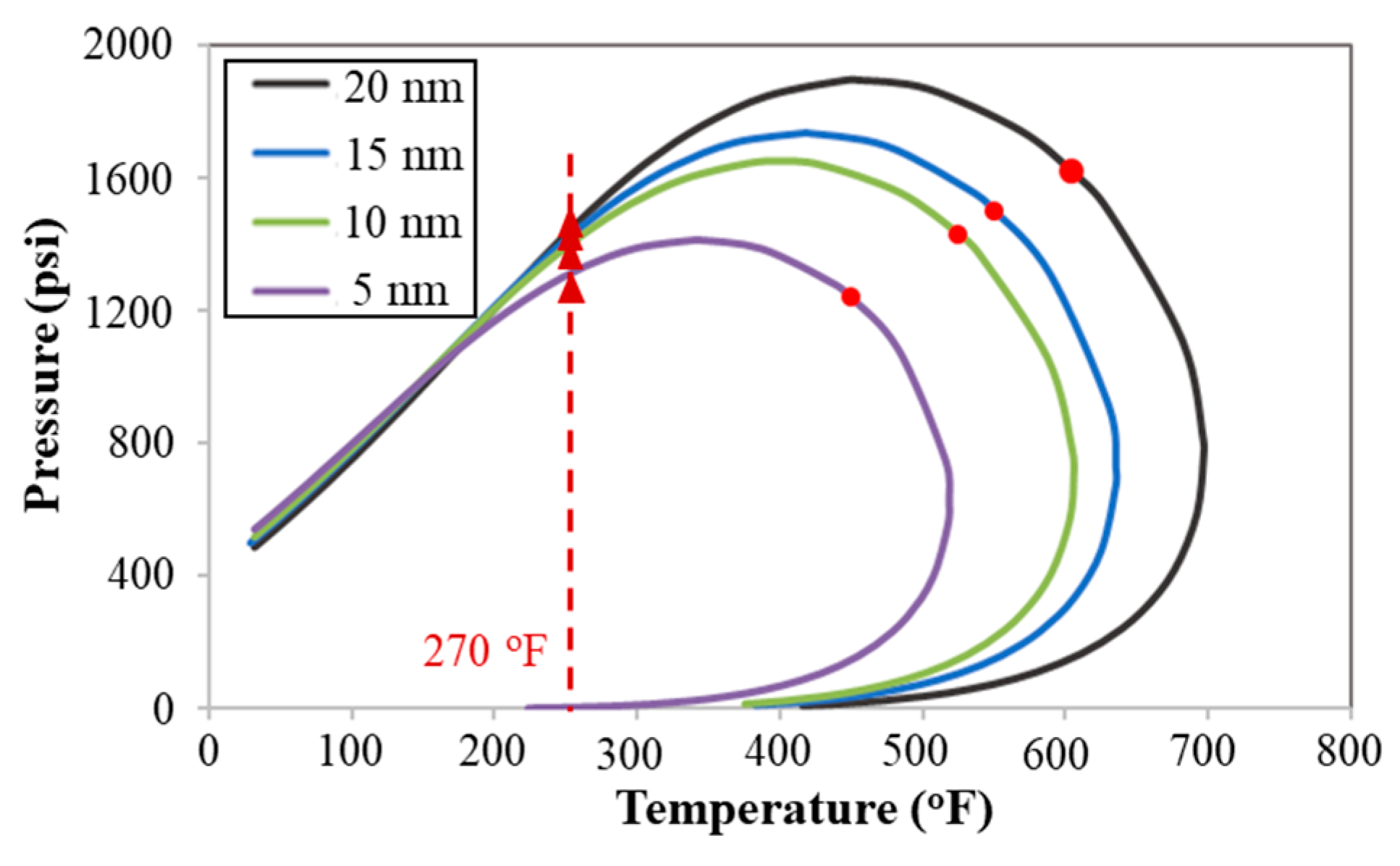 Energies 12 02136 g003 Energies 12 02136 g003