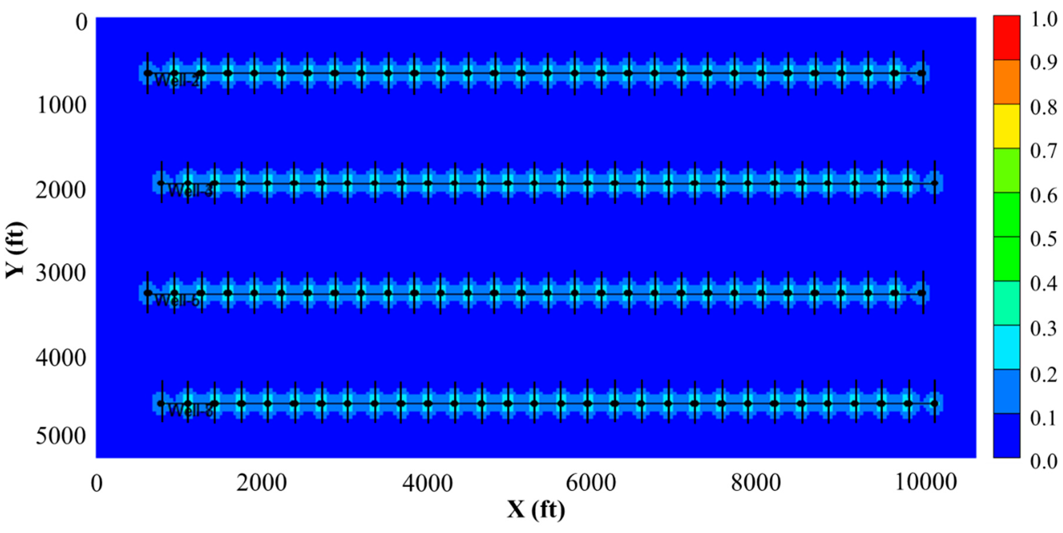 Energies 12 02136 g012 Energies 12 02136 g012