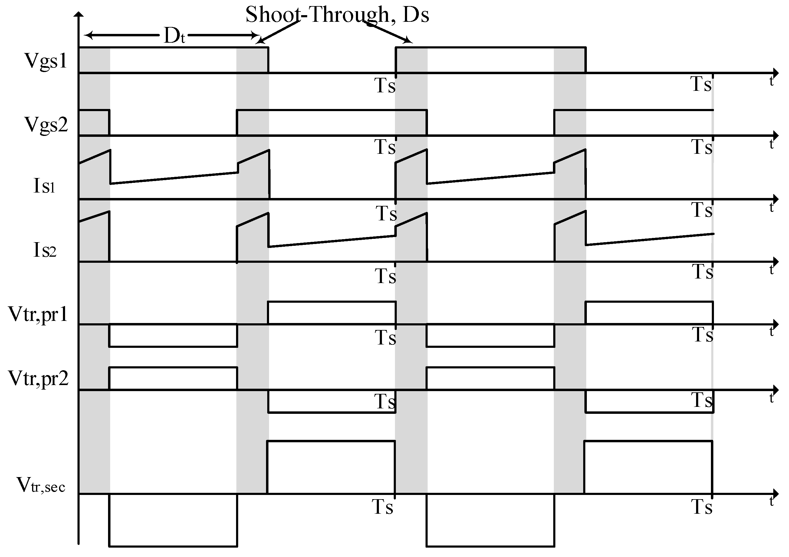 Energies 12 02139 g003
