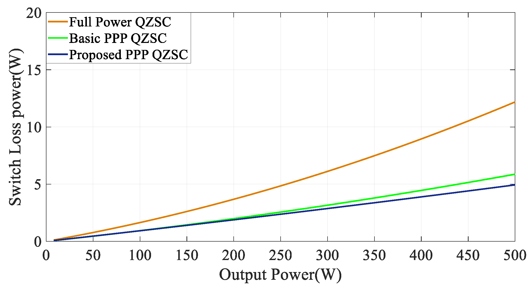 Energies 12 02139 g009