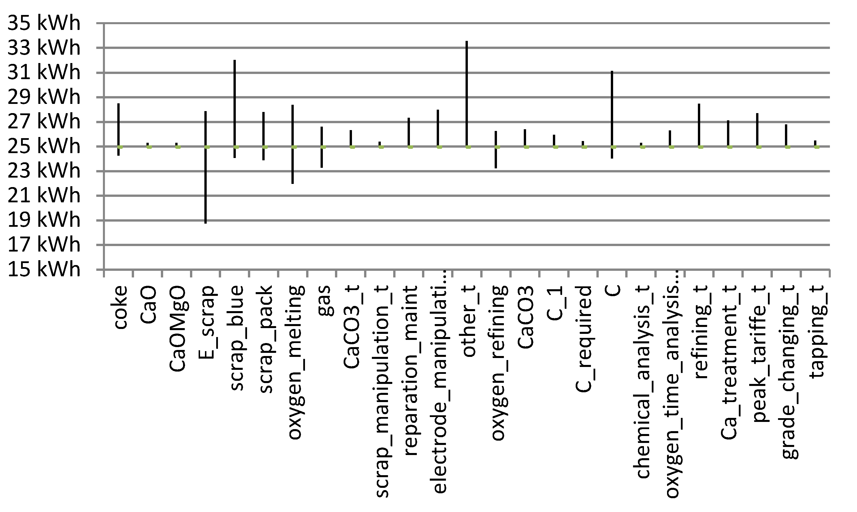 Energies 12 02142 g002