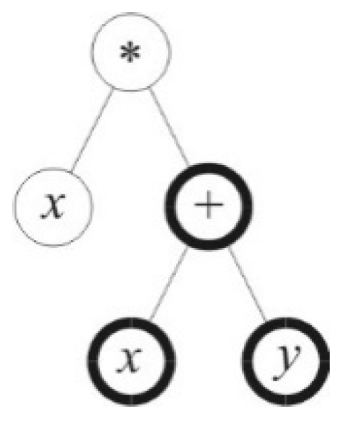 Energies 12 02142 g003