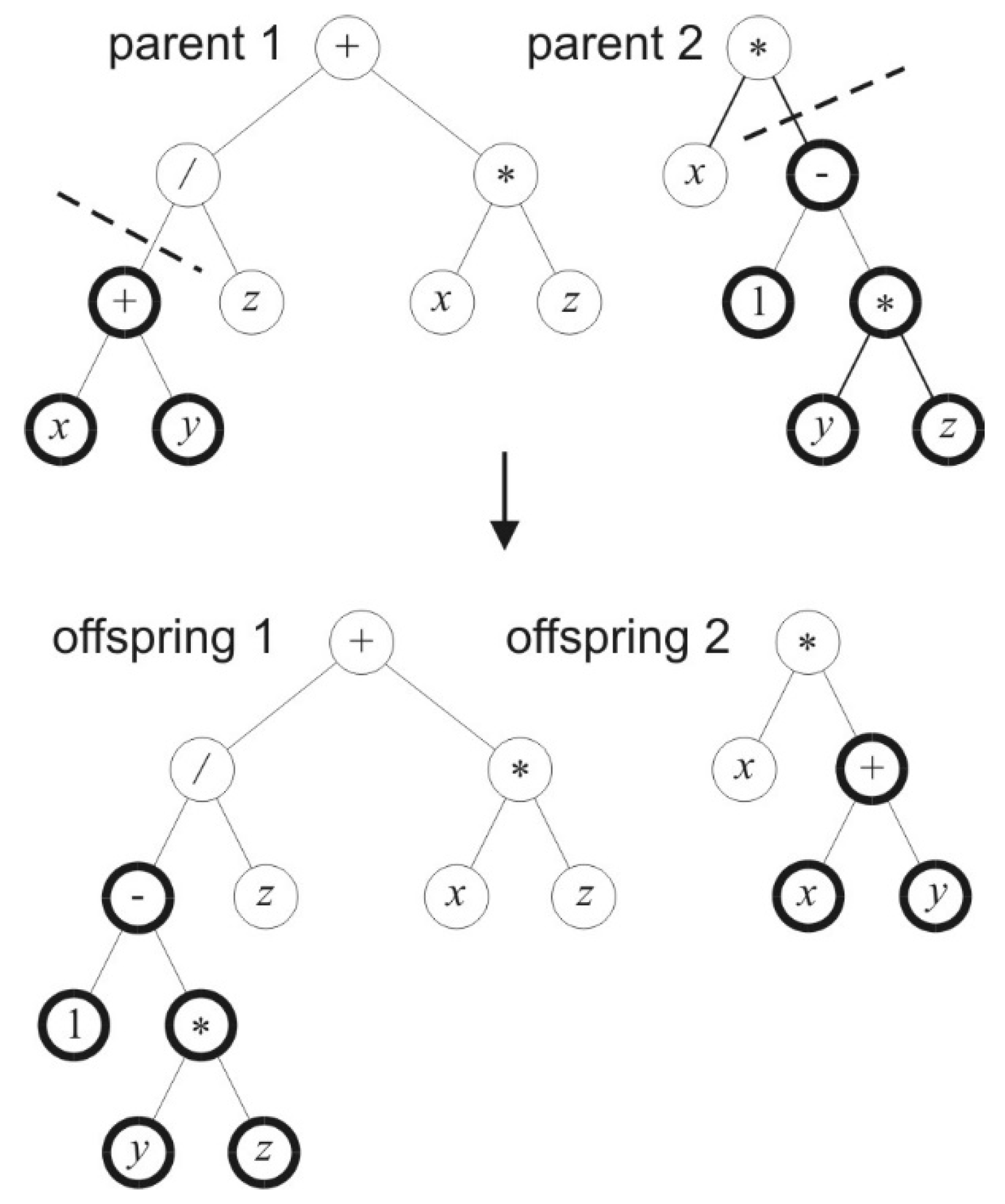 Energies 12 02142 g004