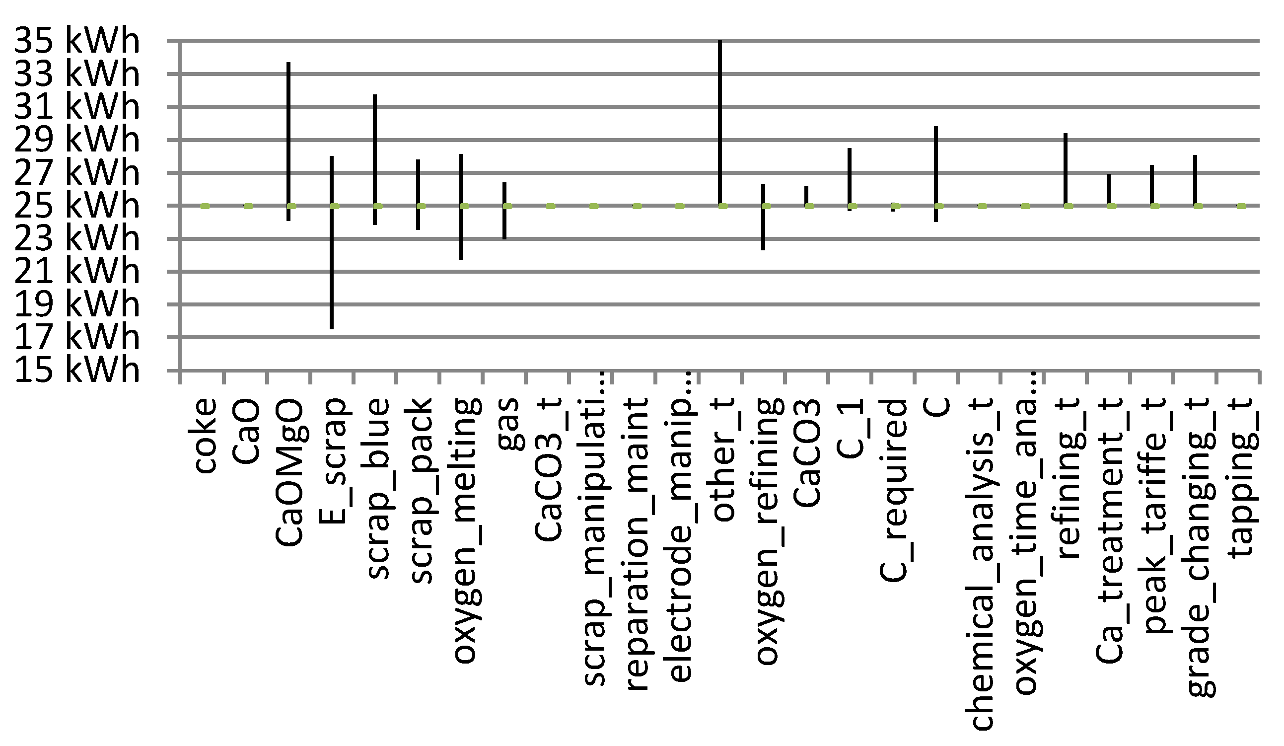 Energies 12 02142 g005