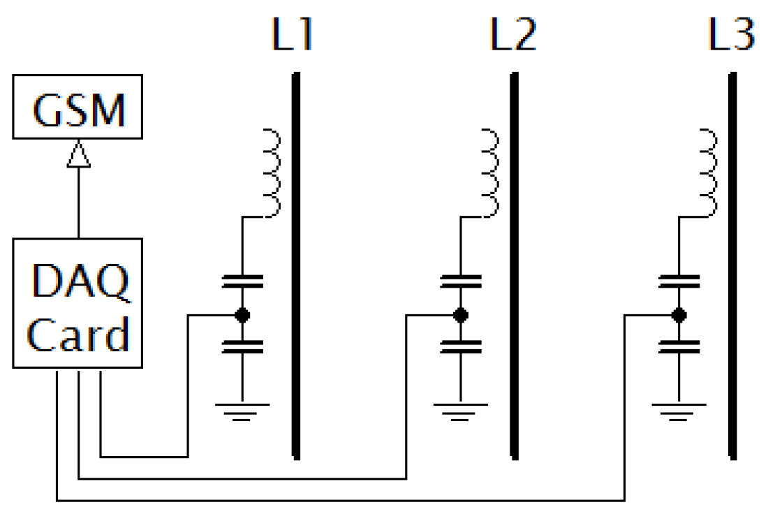 Energies 12 02148 g002