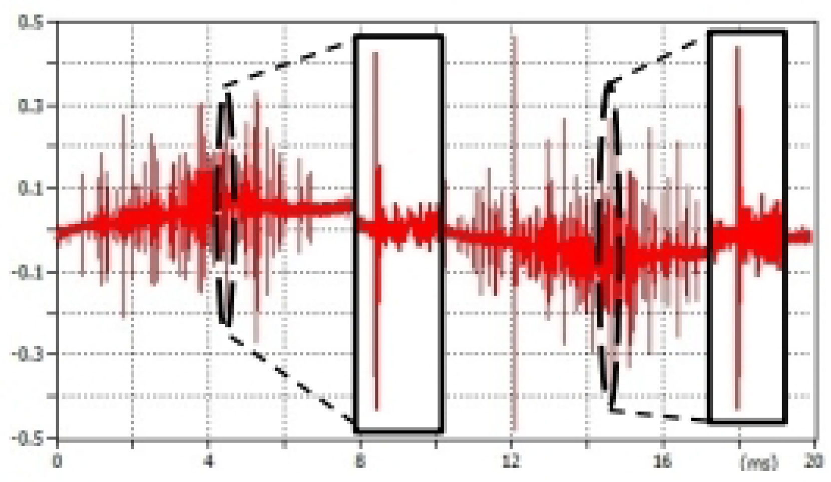 Energies 12 02148 g005