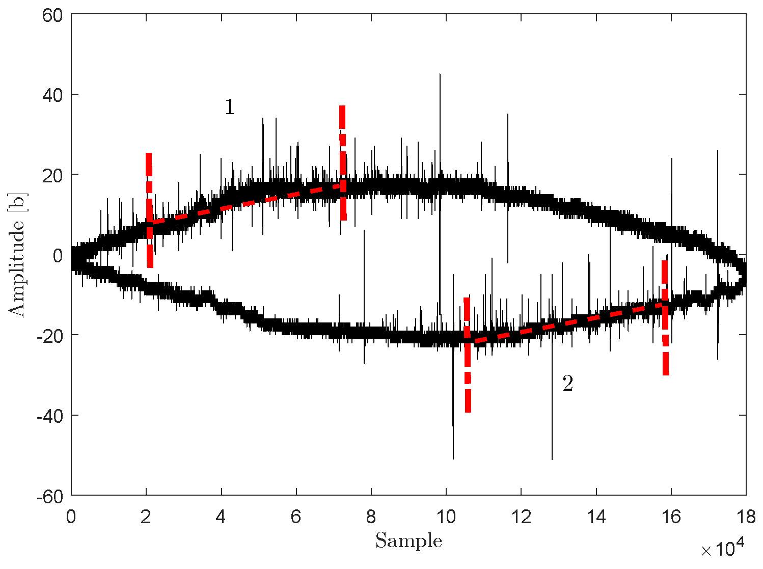 Energies 12 02148 g006