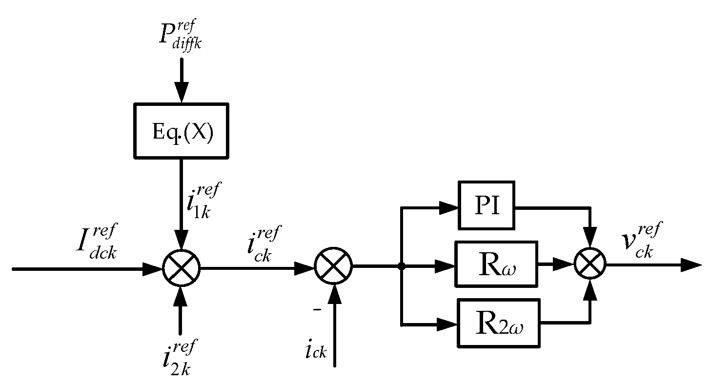 Energies 12 02151 g007