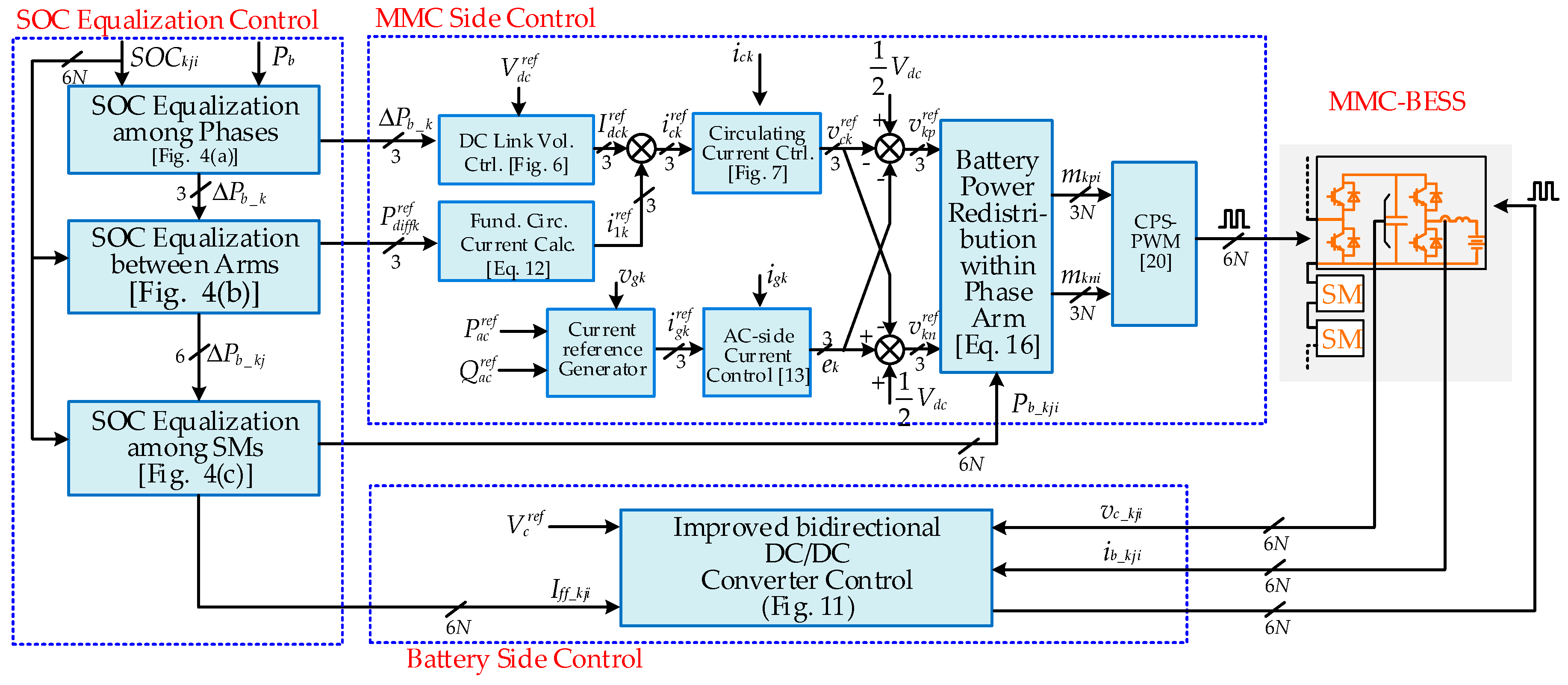 Energies 12 02151 g008