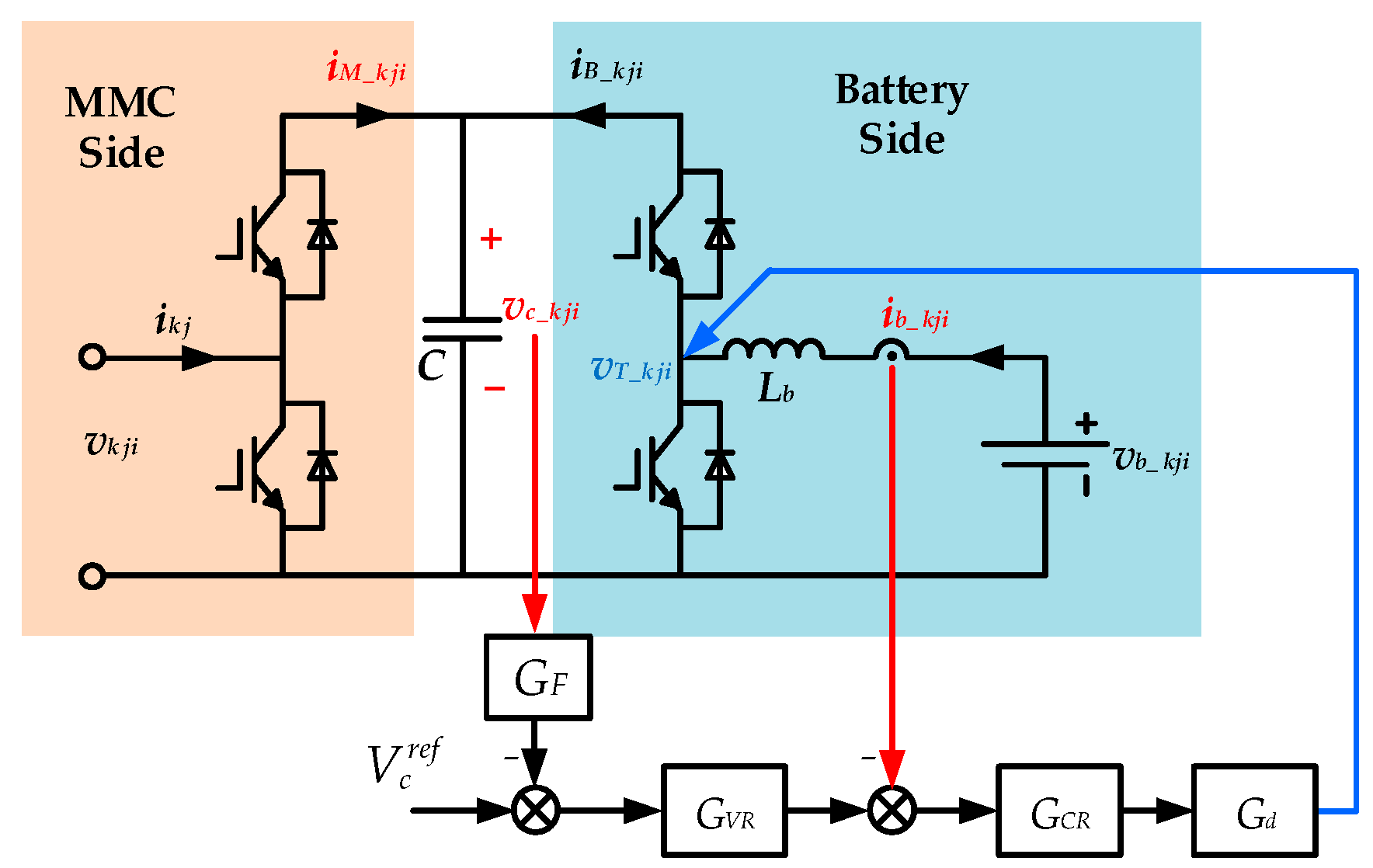 Energies 12 02151 g009