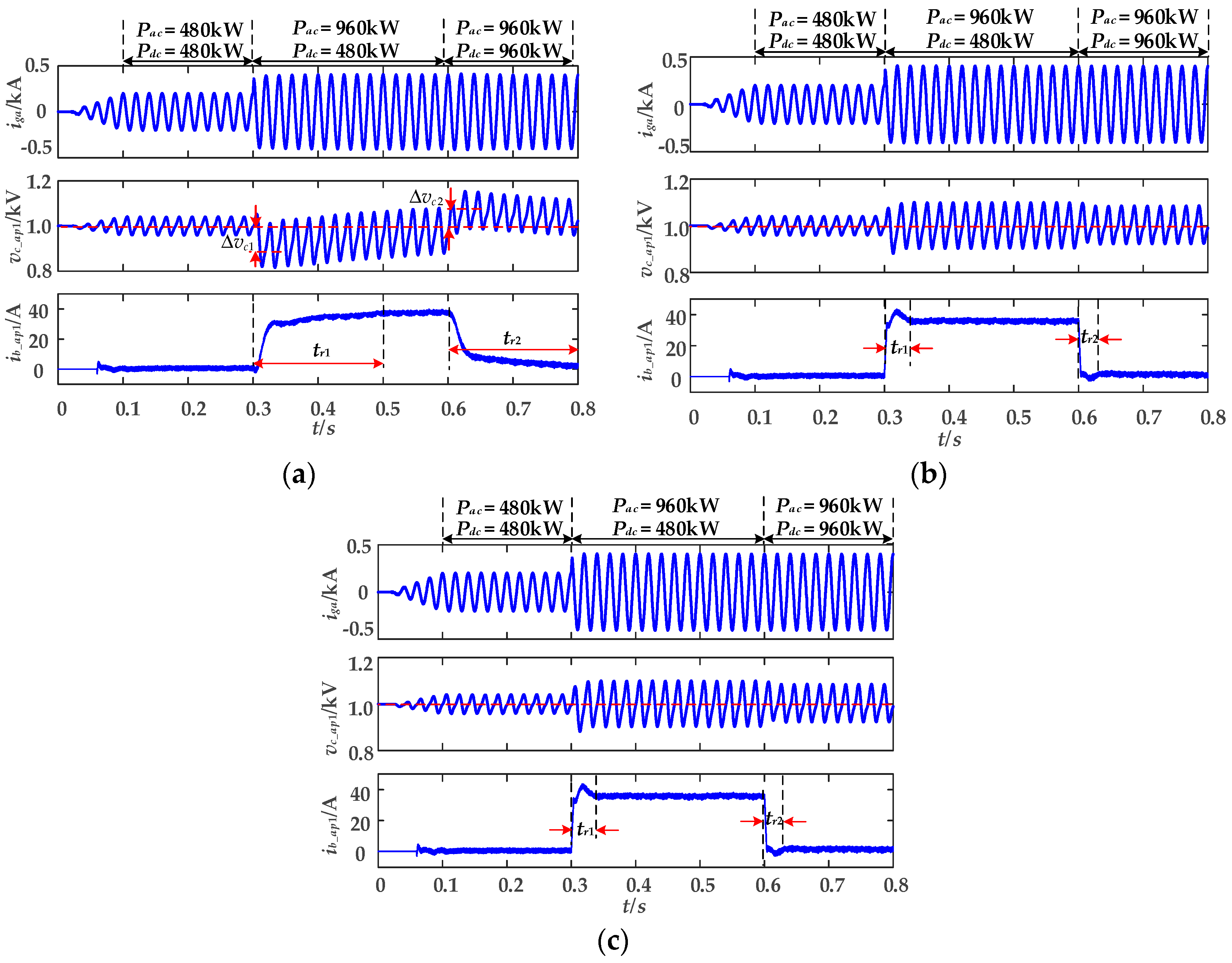 Energies 12 02151 g015