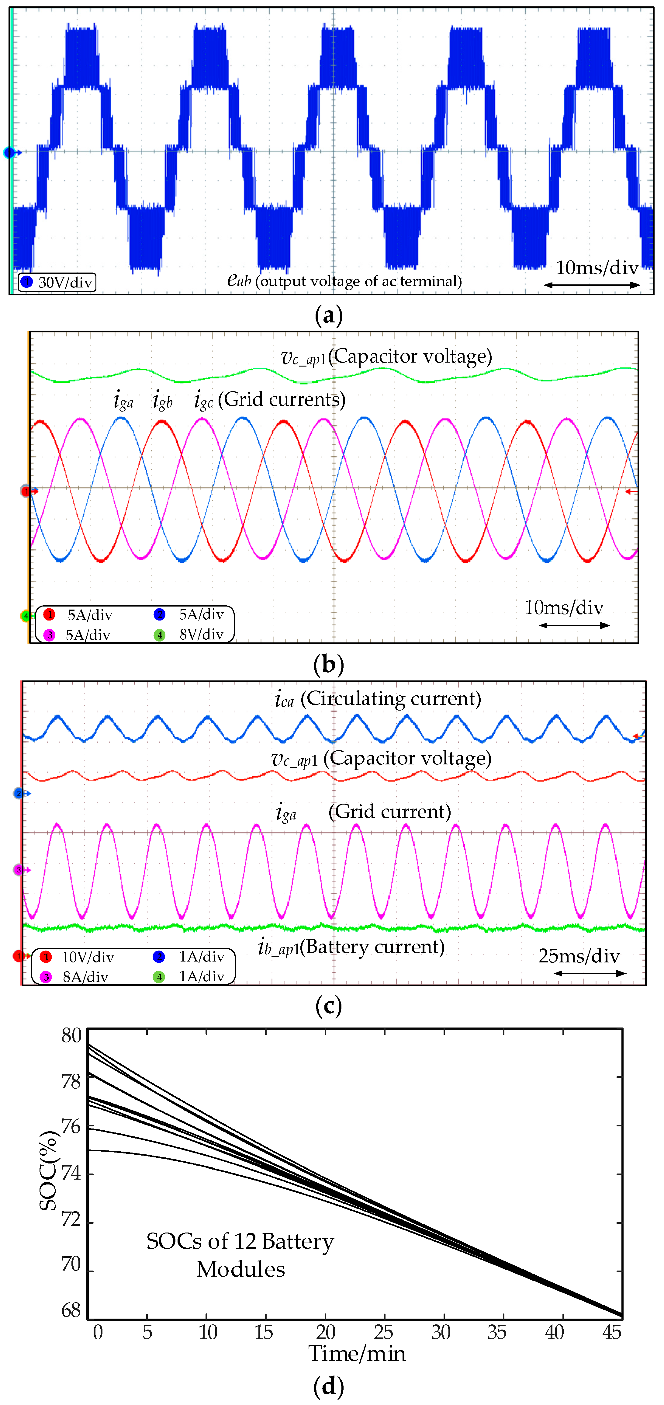 Energies 12 02151 g017