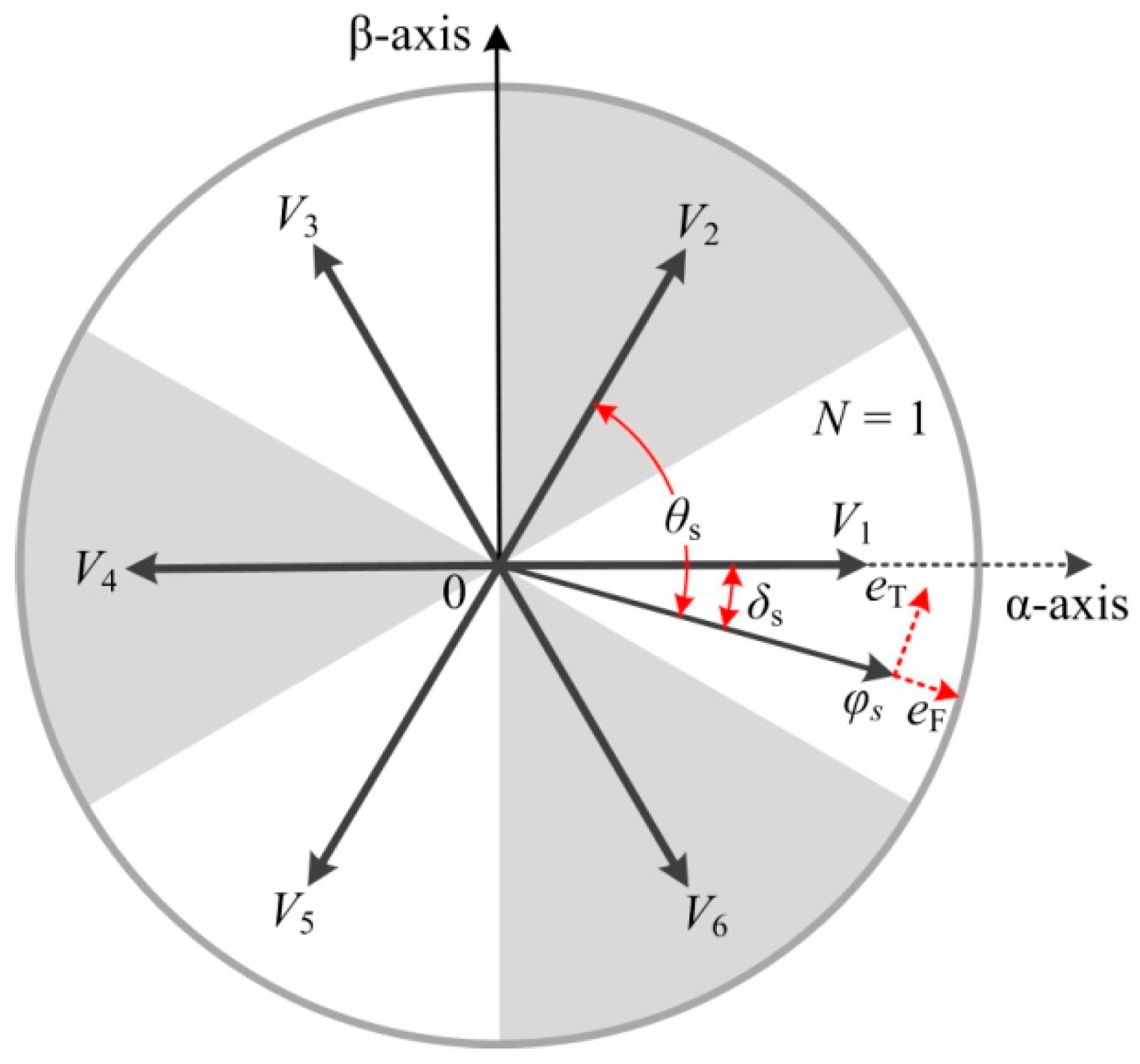 Energies 12 02154 g002