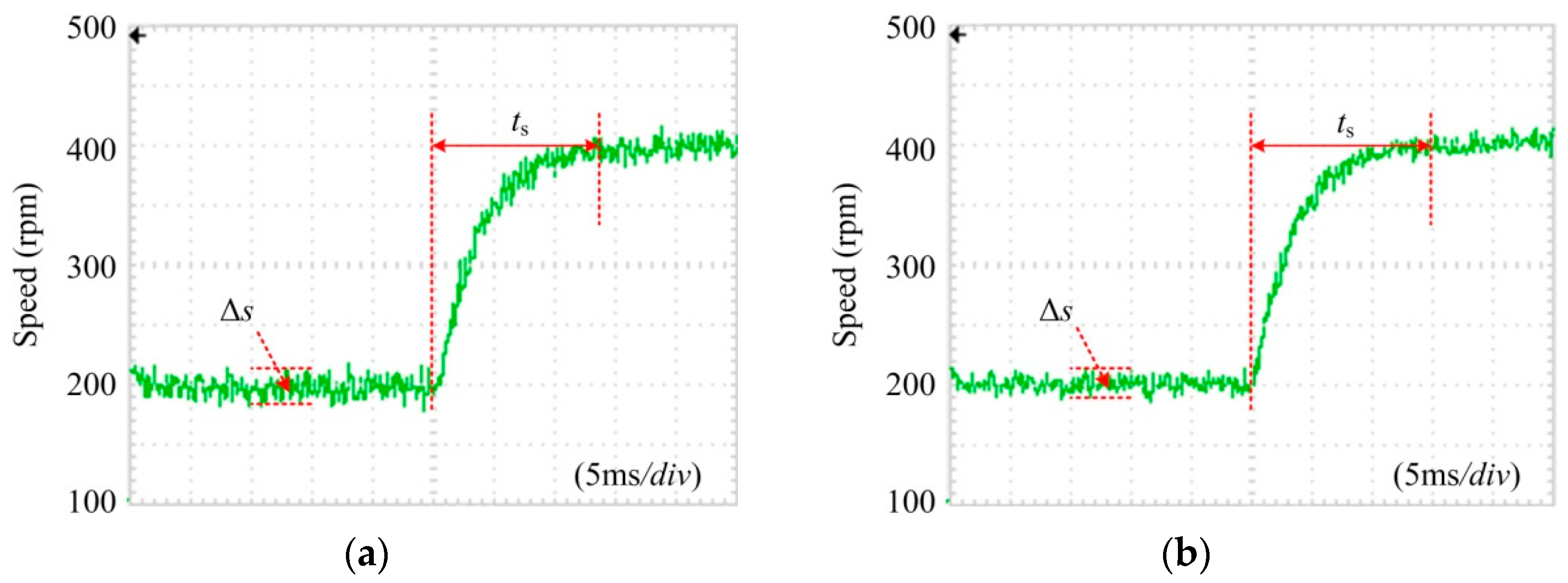 Energies 12 02154 g015