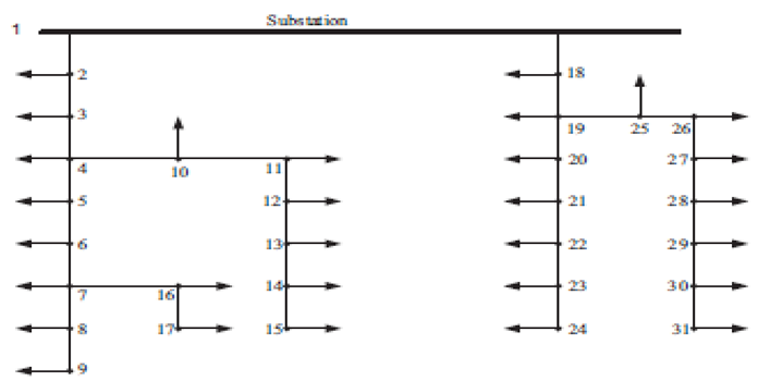 Energies 12 02156 i002