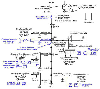 Energies 12 02156 i007