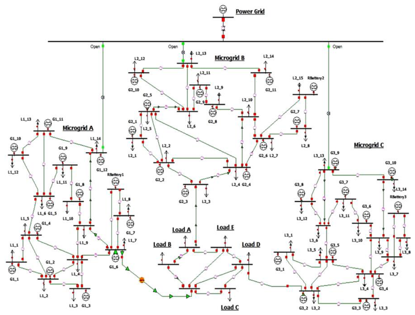 Energies 12 02156 i010