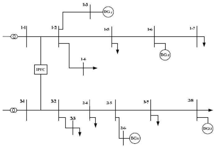 Energies 12 02156 i011
