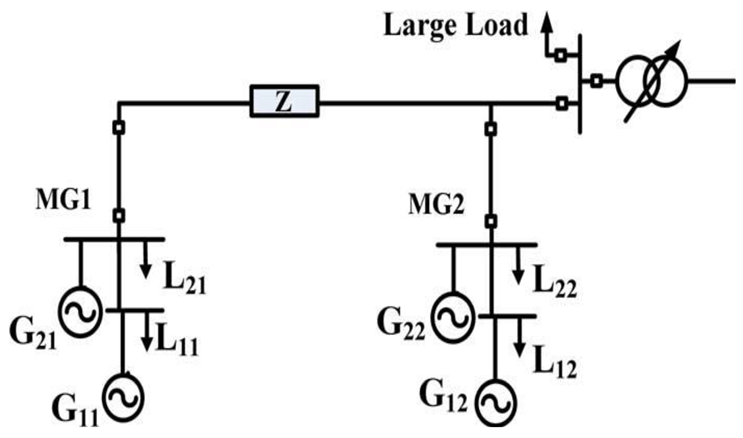 Energies 12 02156 i012