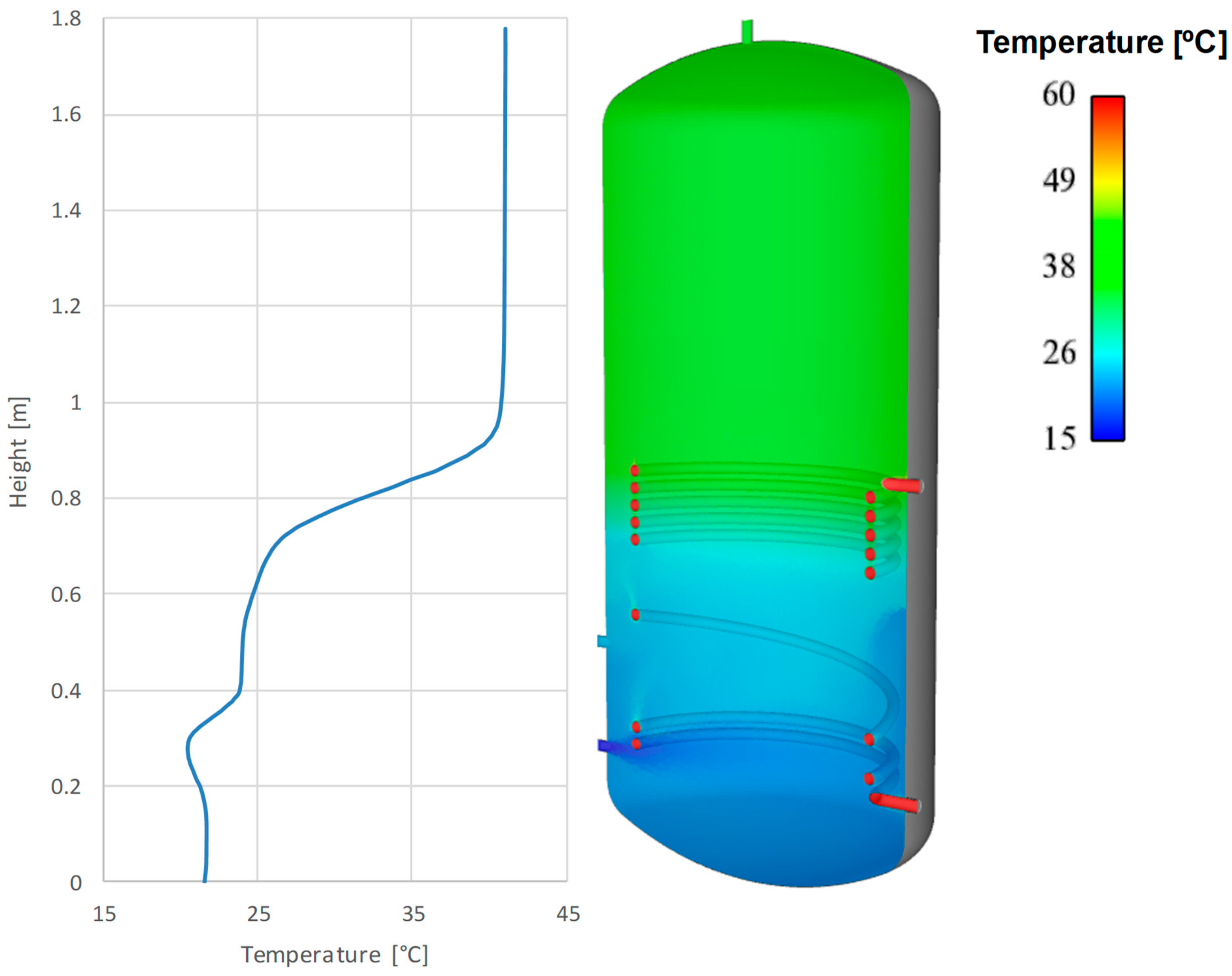 Energies 12 02162 g002