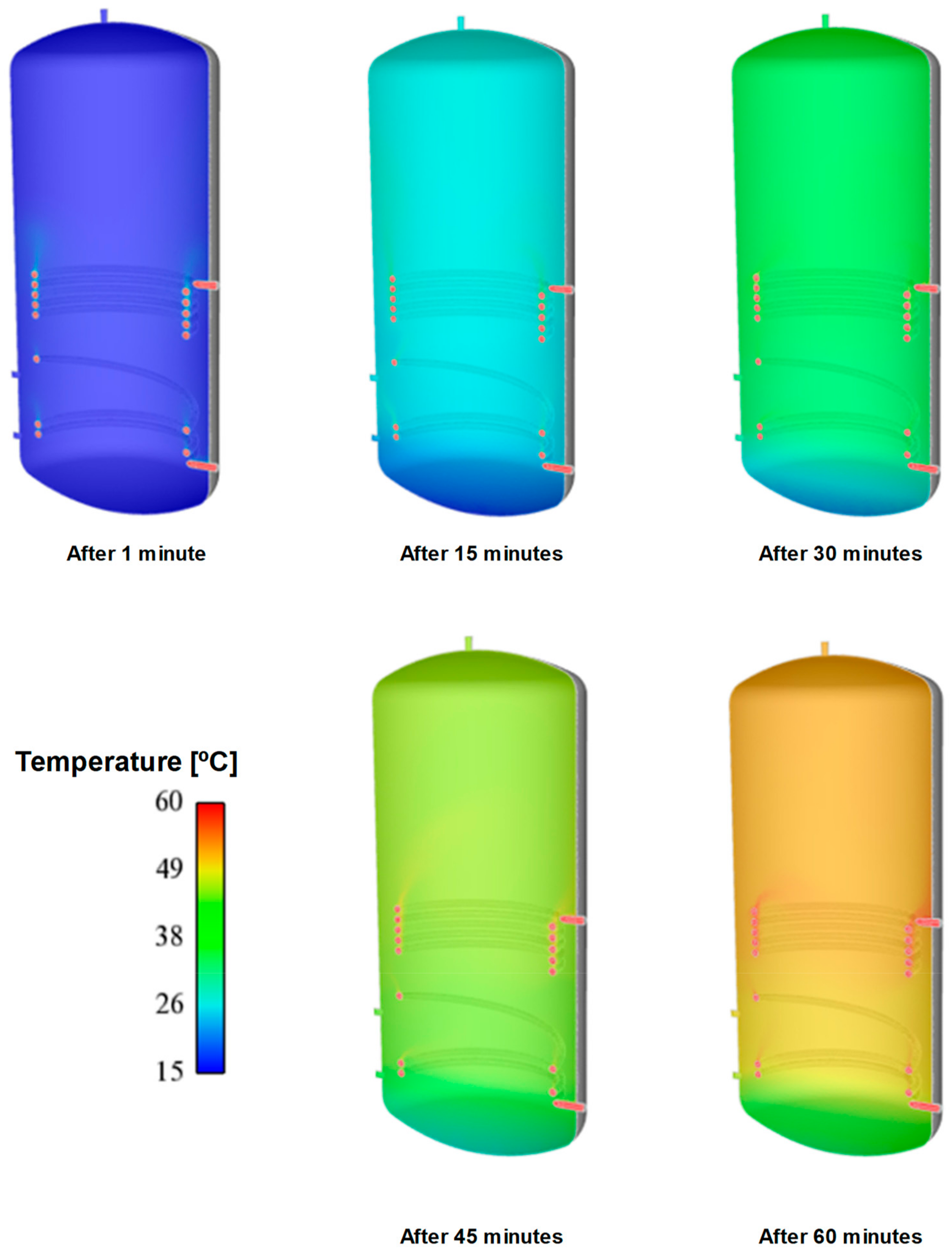 Energies 12 02162 g004