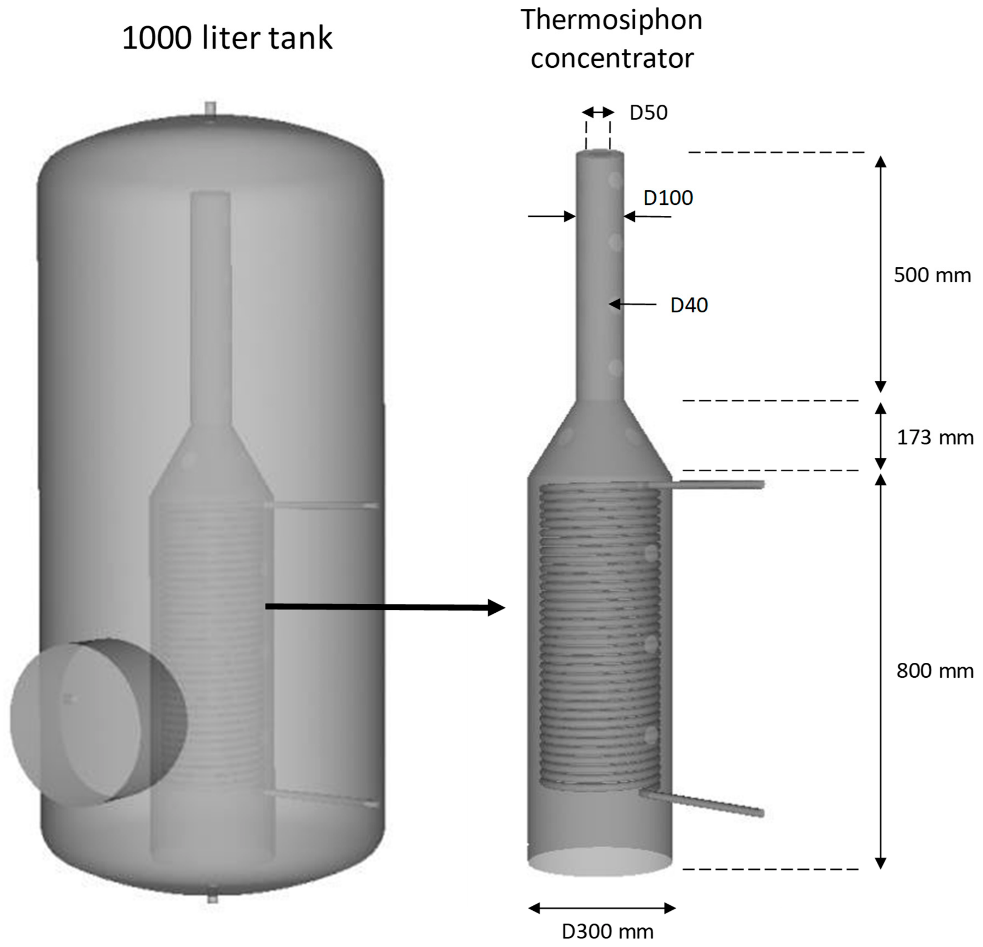 Energies 12 02162 g006