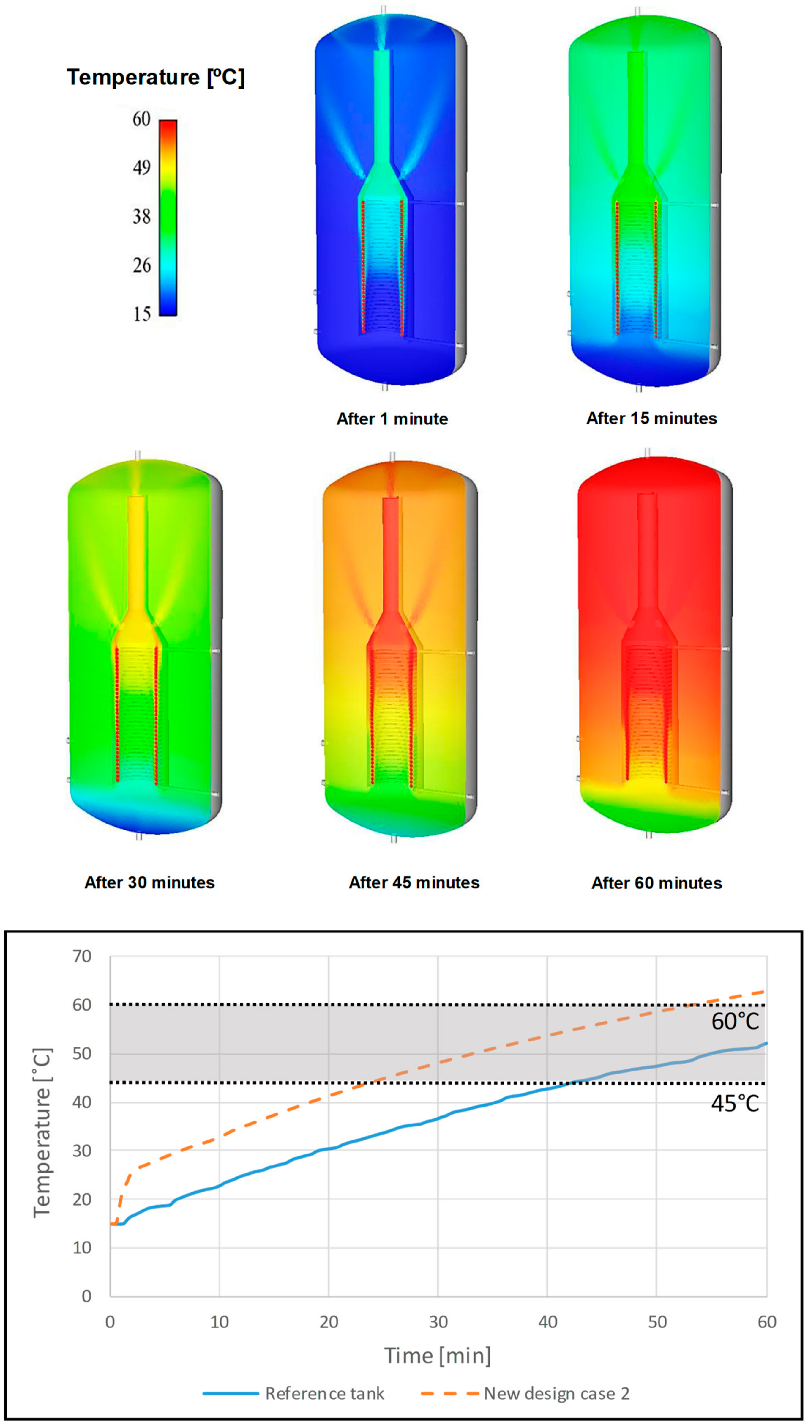 Energies 12 02162 g008