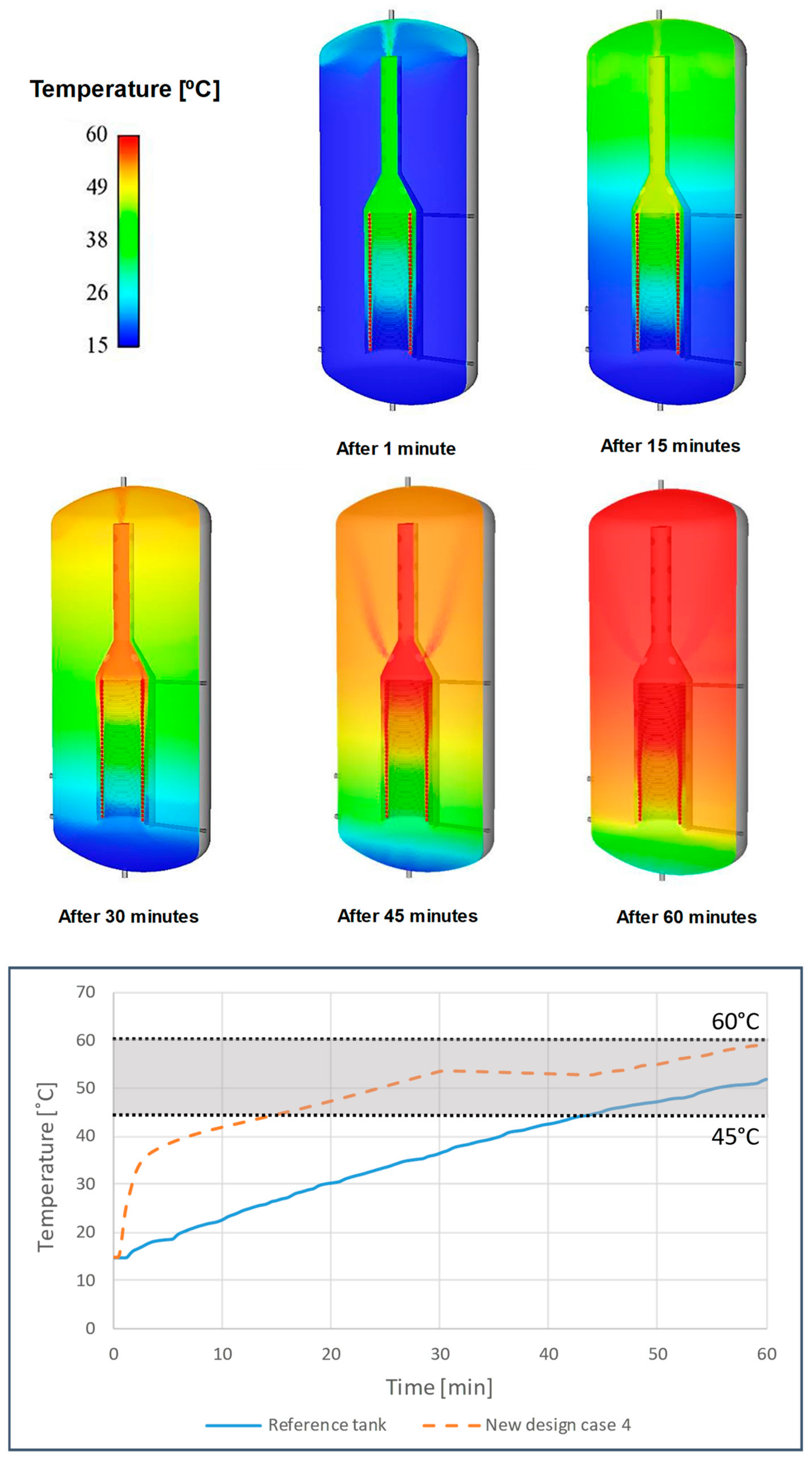 Energies 12 02162 g010