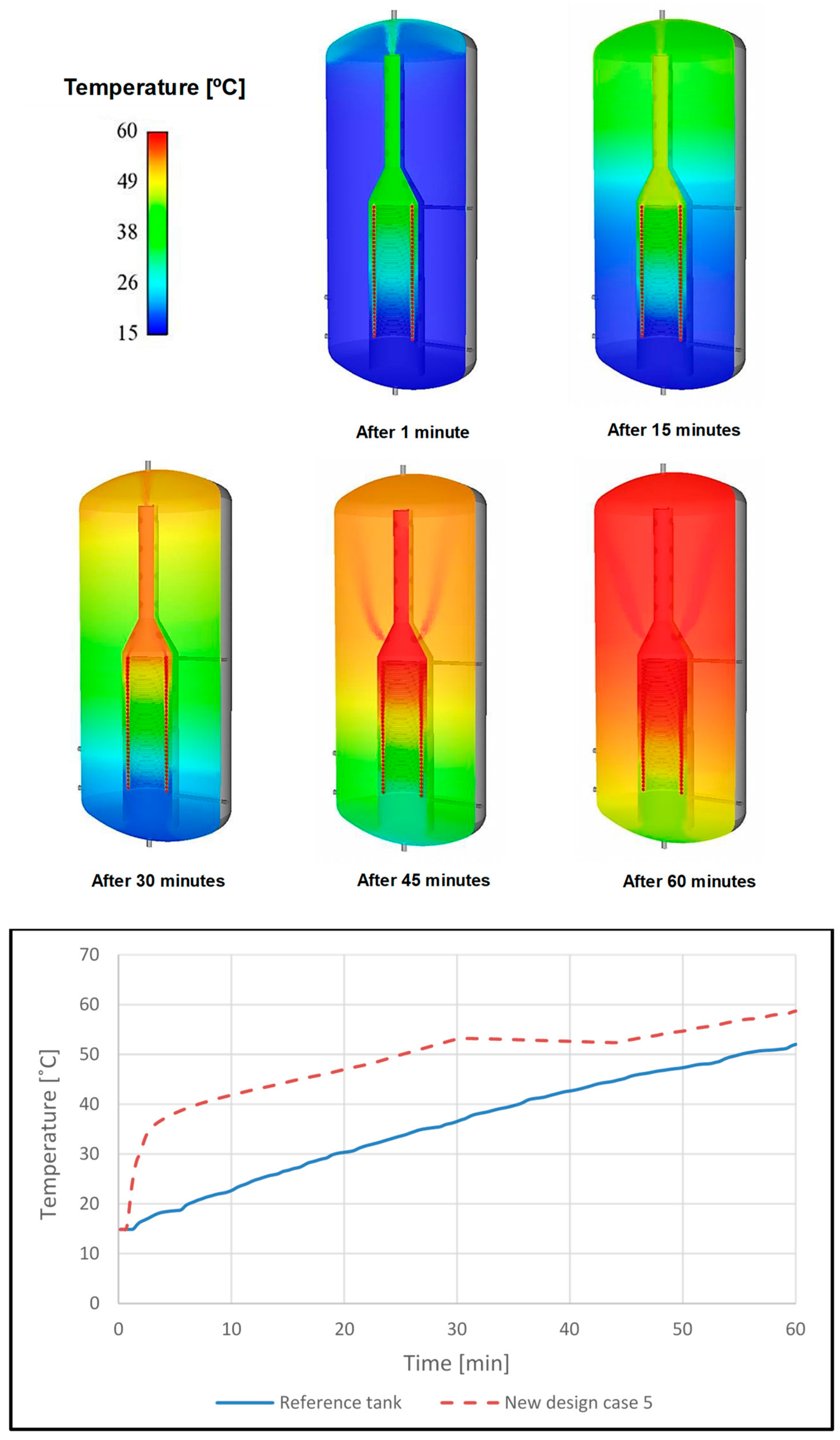 Energies 12 02162 g011