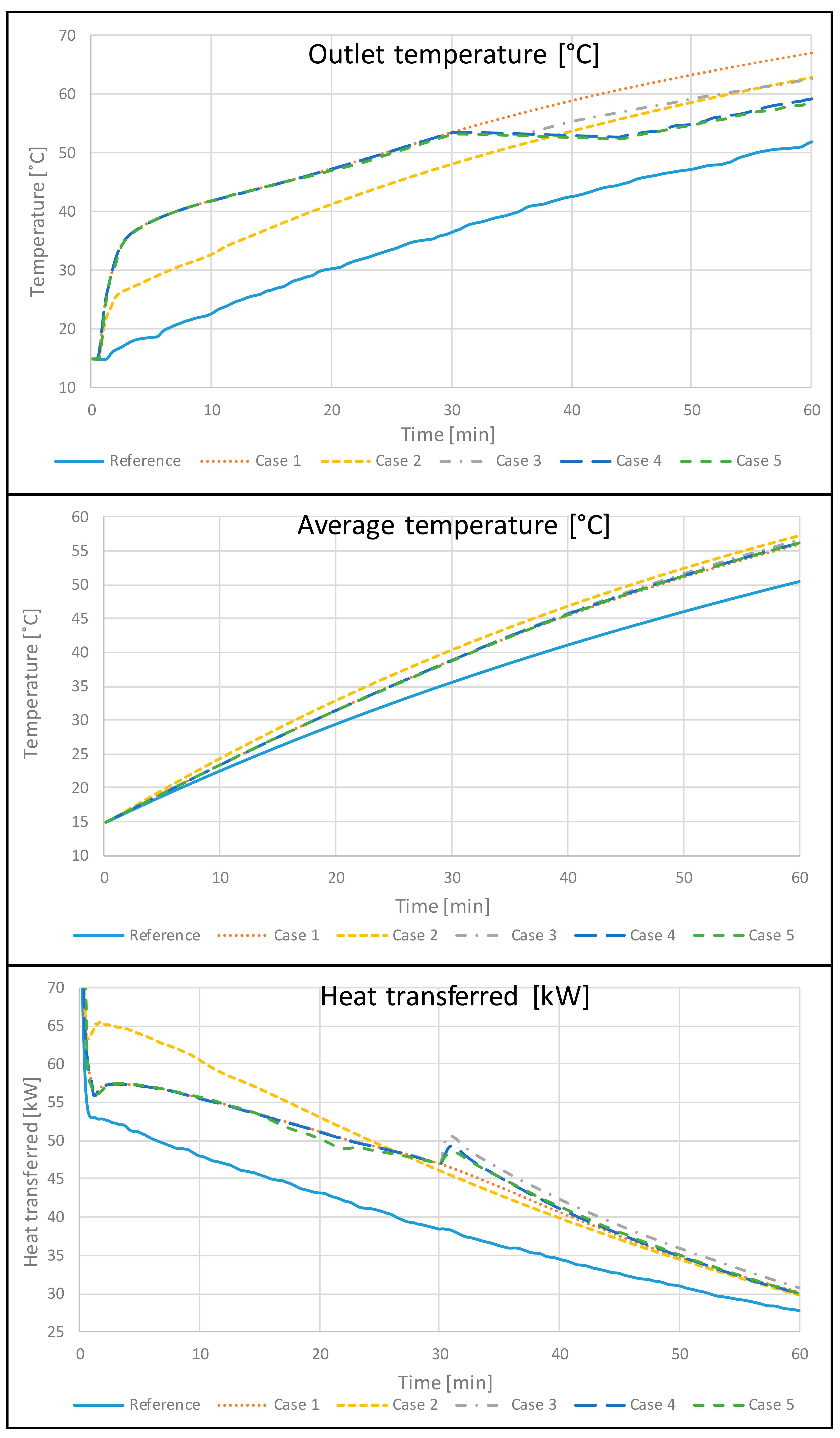 Energies 12 02162 g012