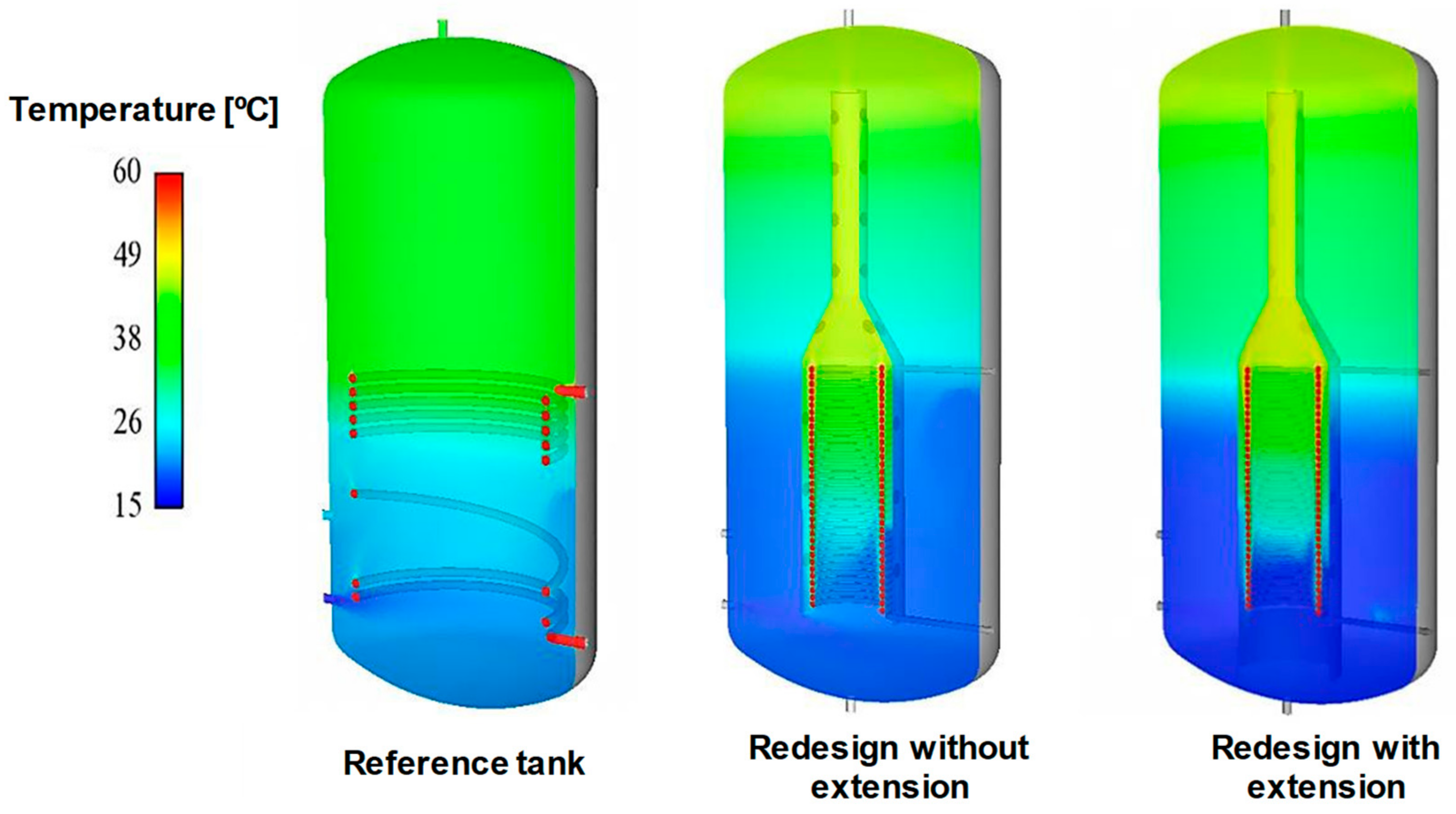 Energies 12 02162 g013