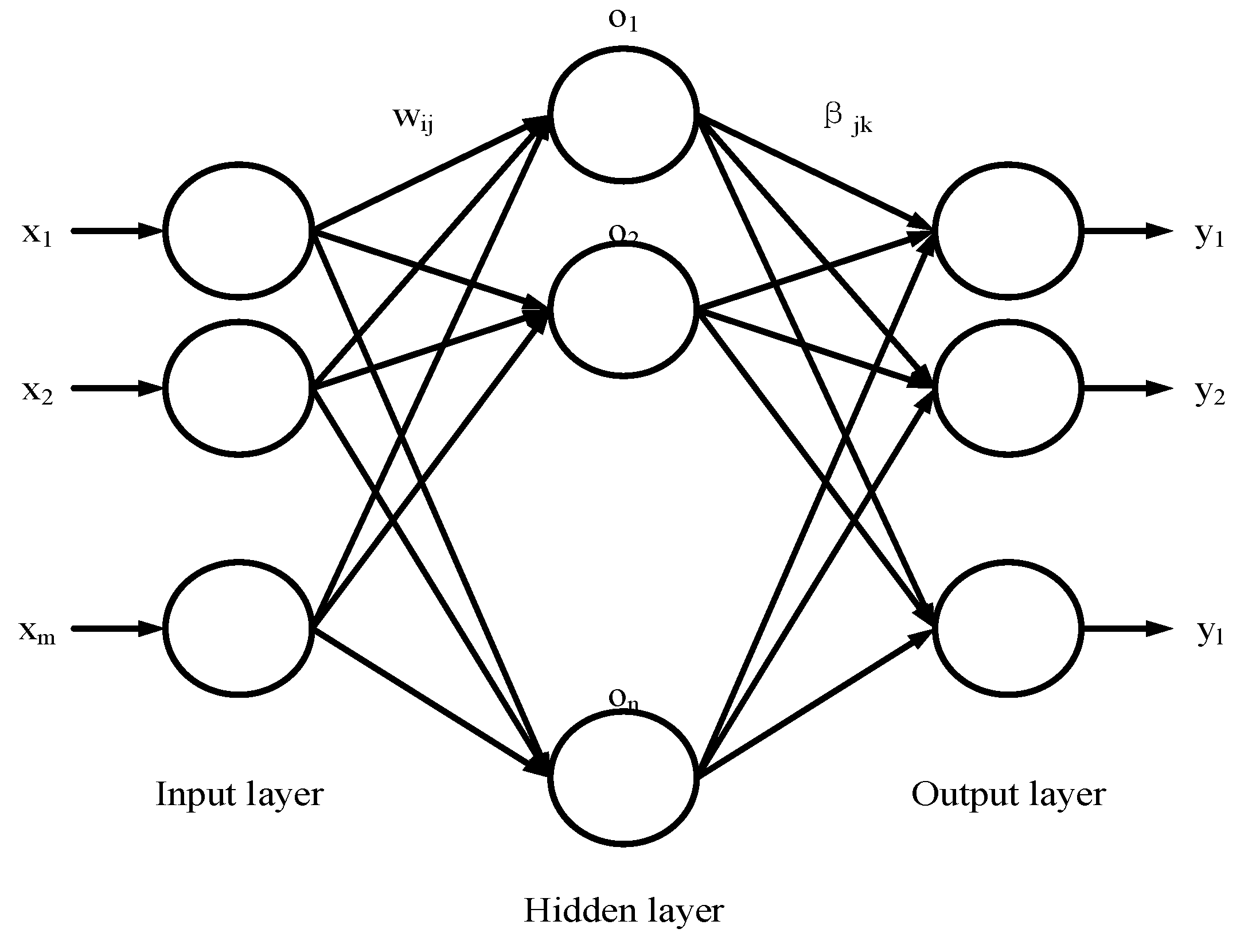 Energies 12 02163 g002 Energies 12 02163 g002