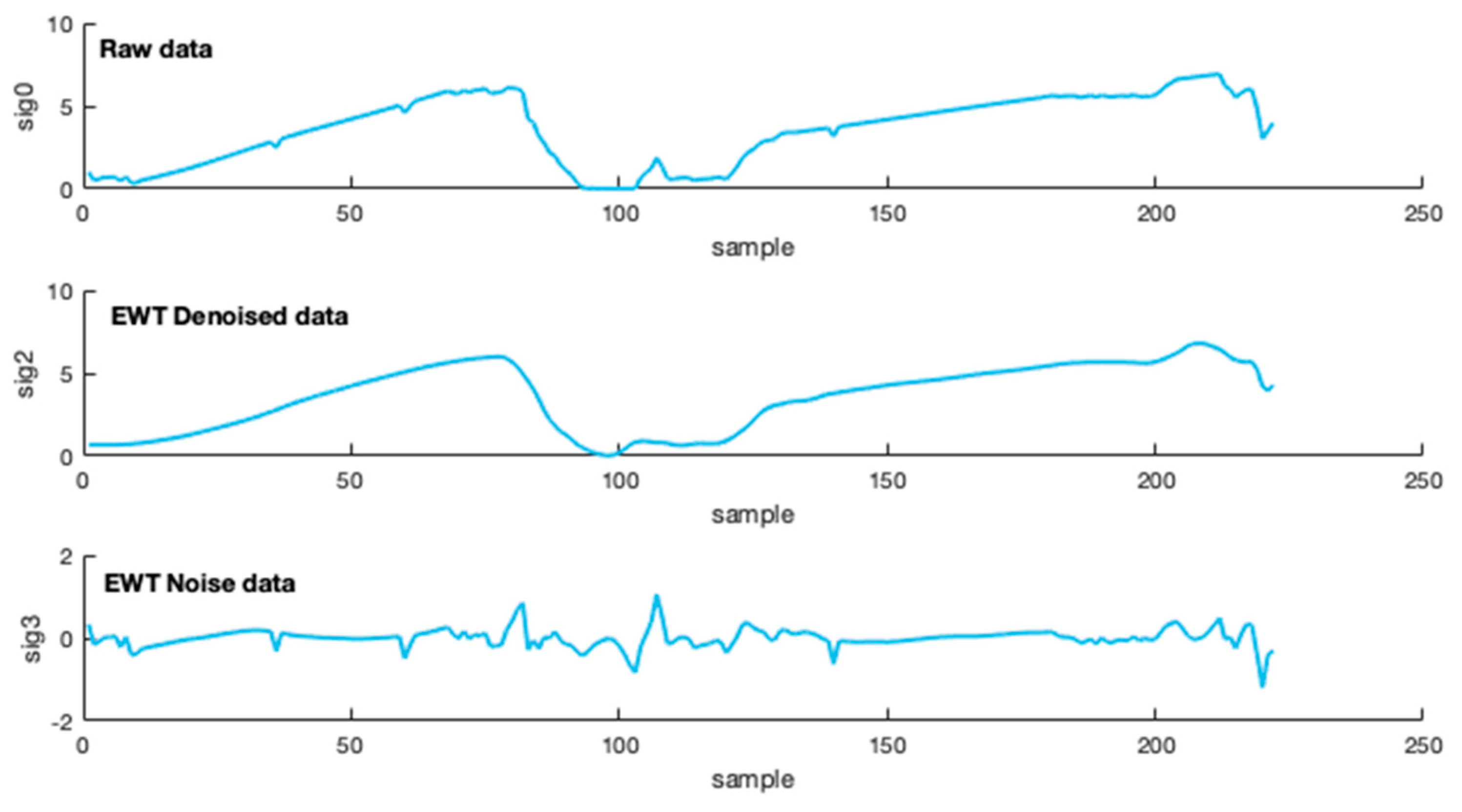 Energies 12 02163 g016 Energies 12 02163 g016