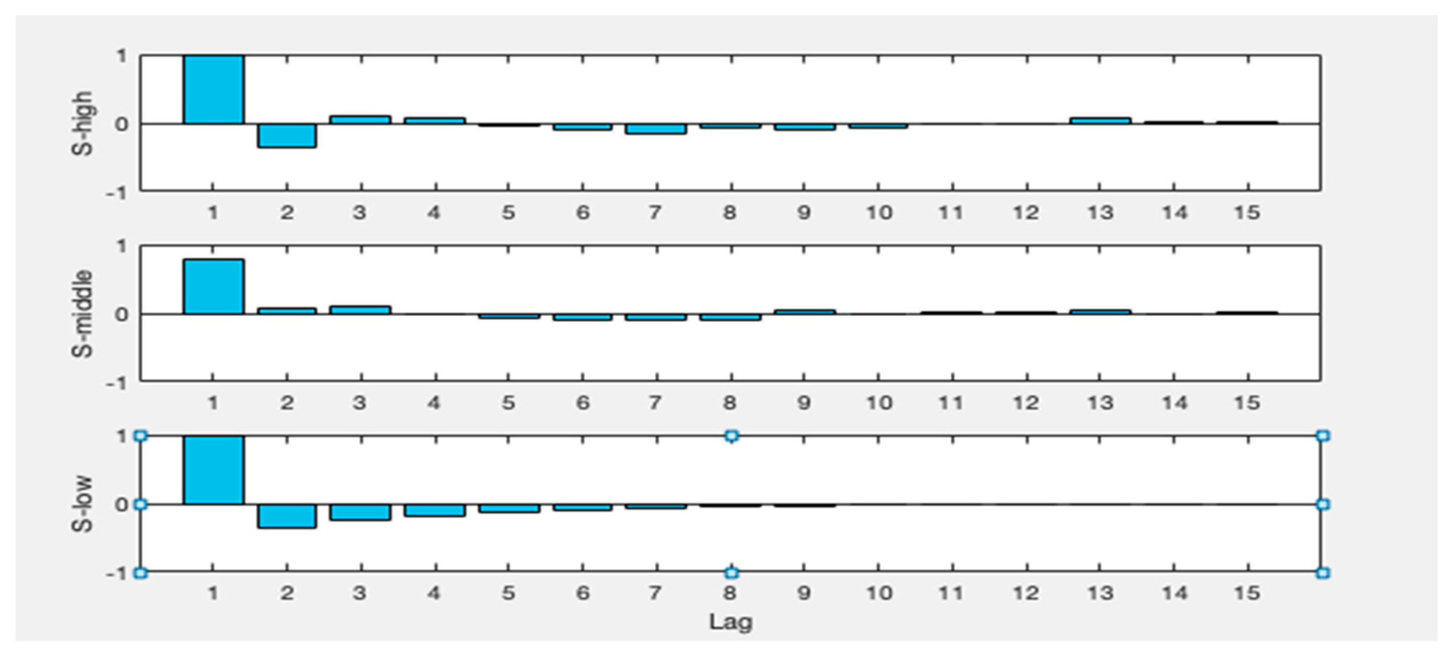 Energies 12 02163 g019 Energies 12 02163 g019