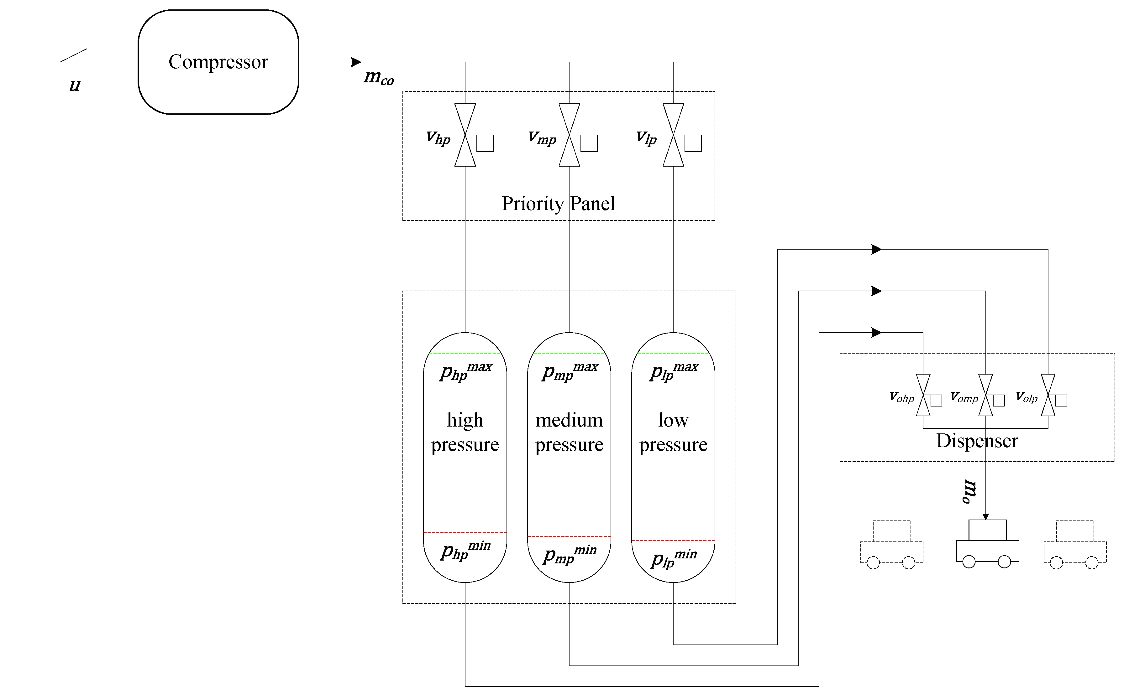 Energies 12 02165 g001