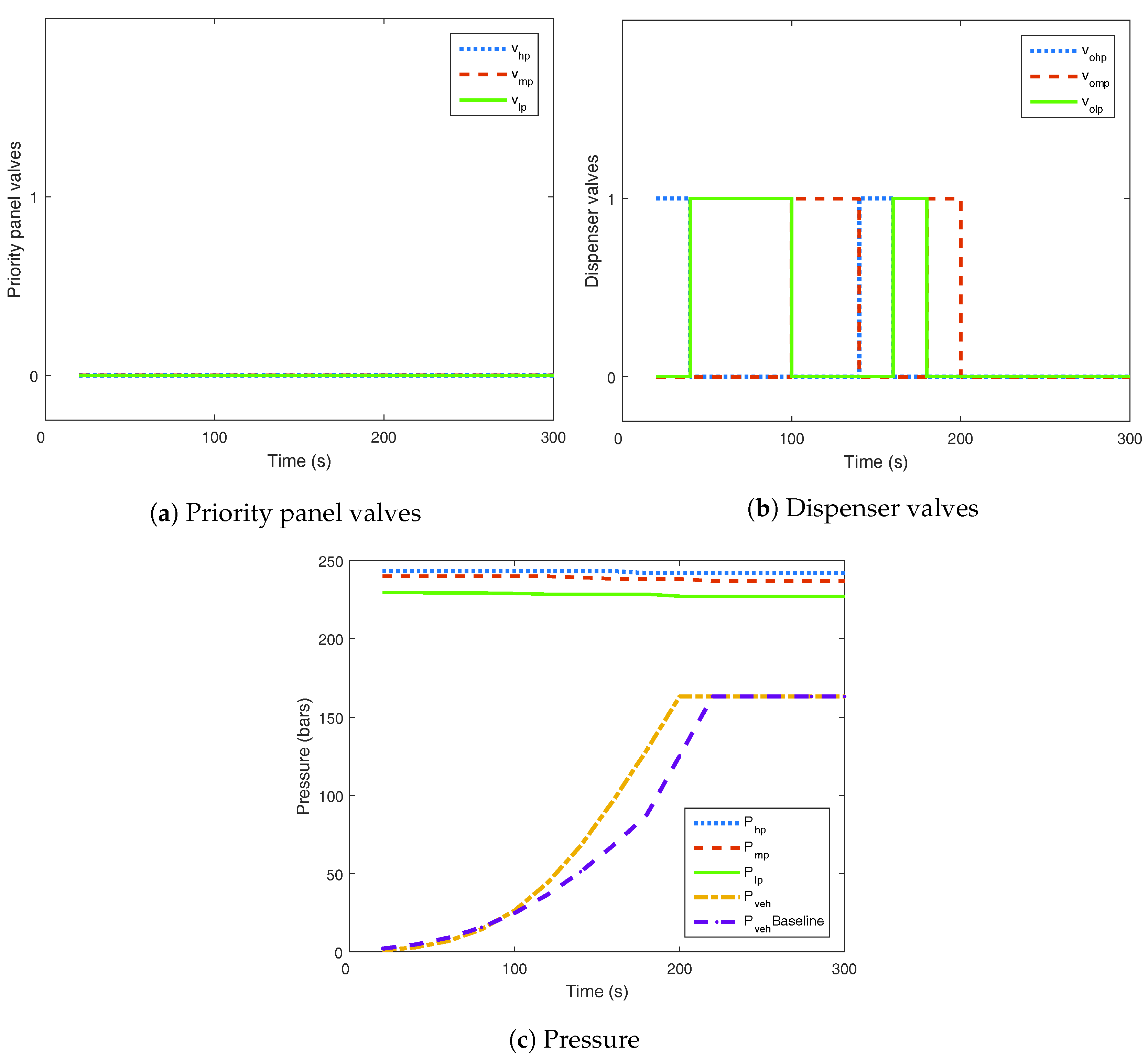 Energies 12 02165 g007