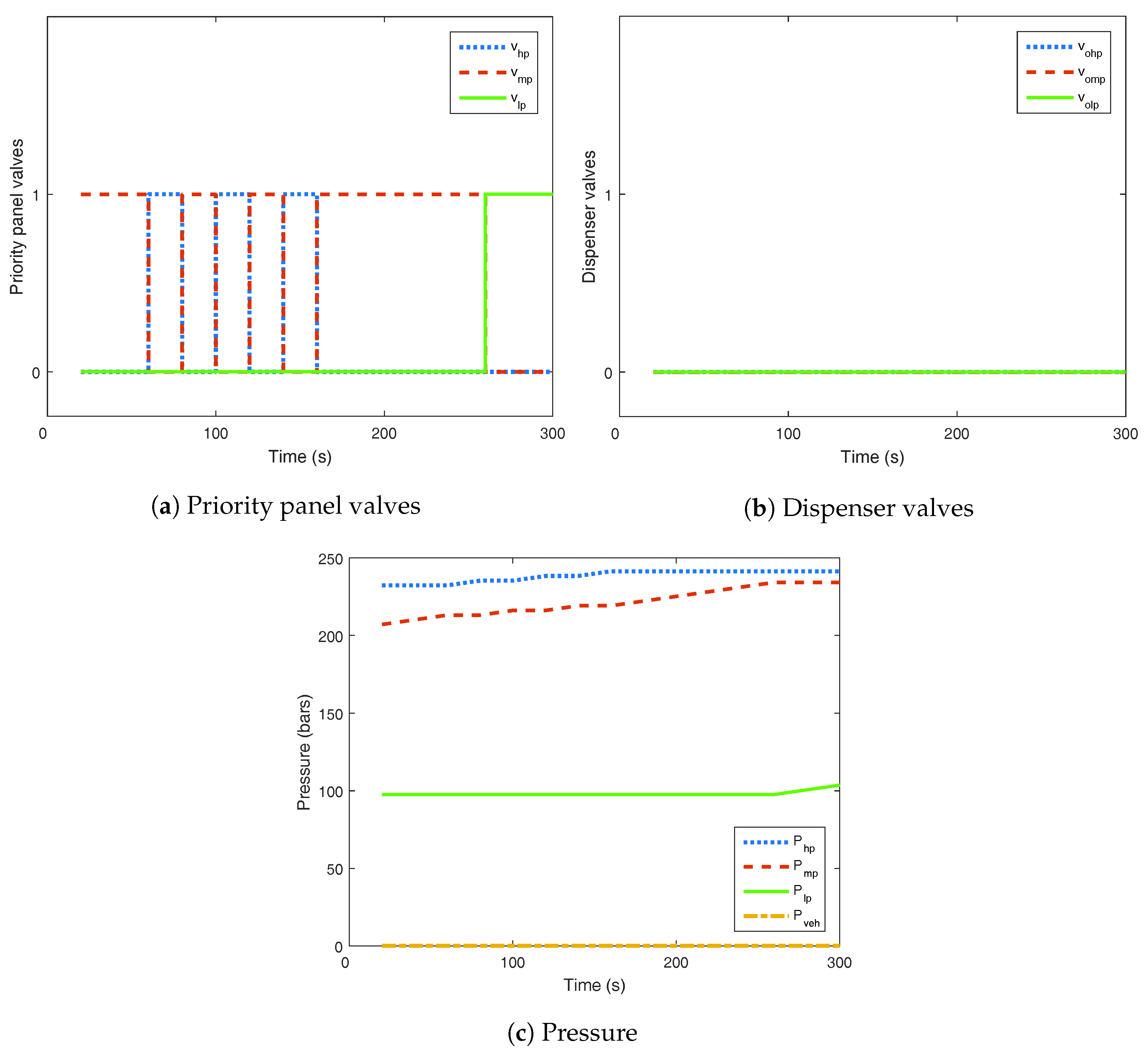 Energies 12 02165 g009