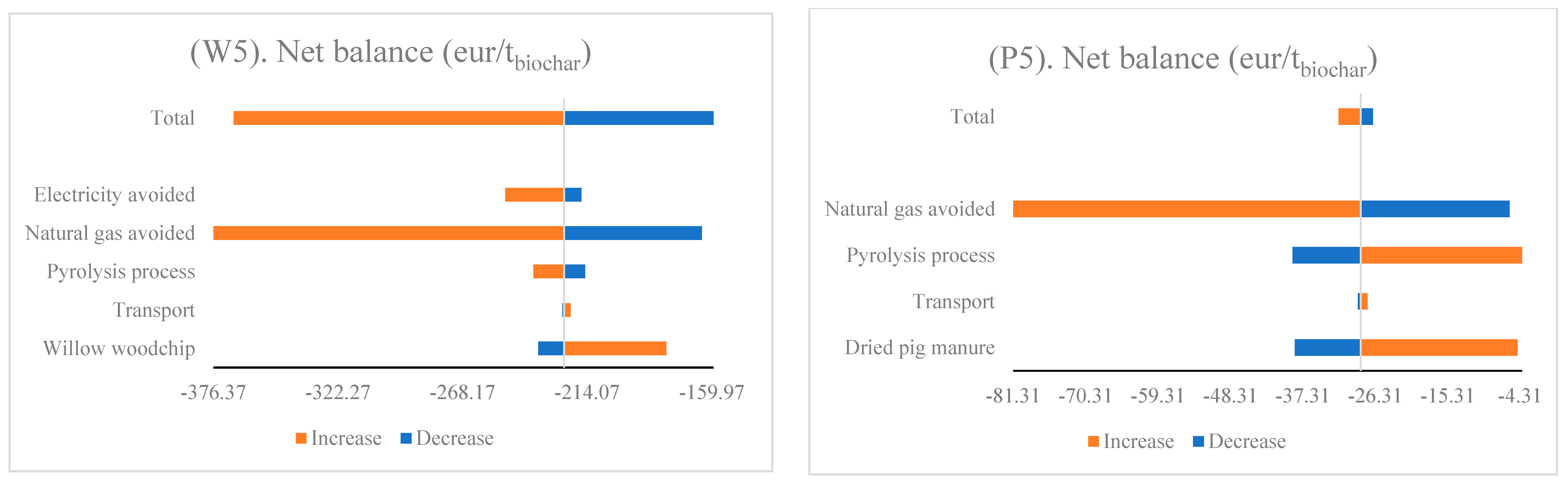 Energies 12 02166 g005c