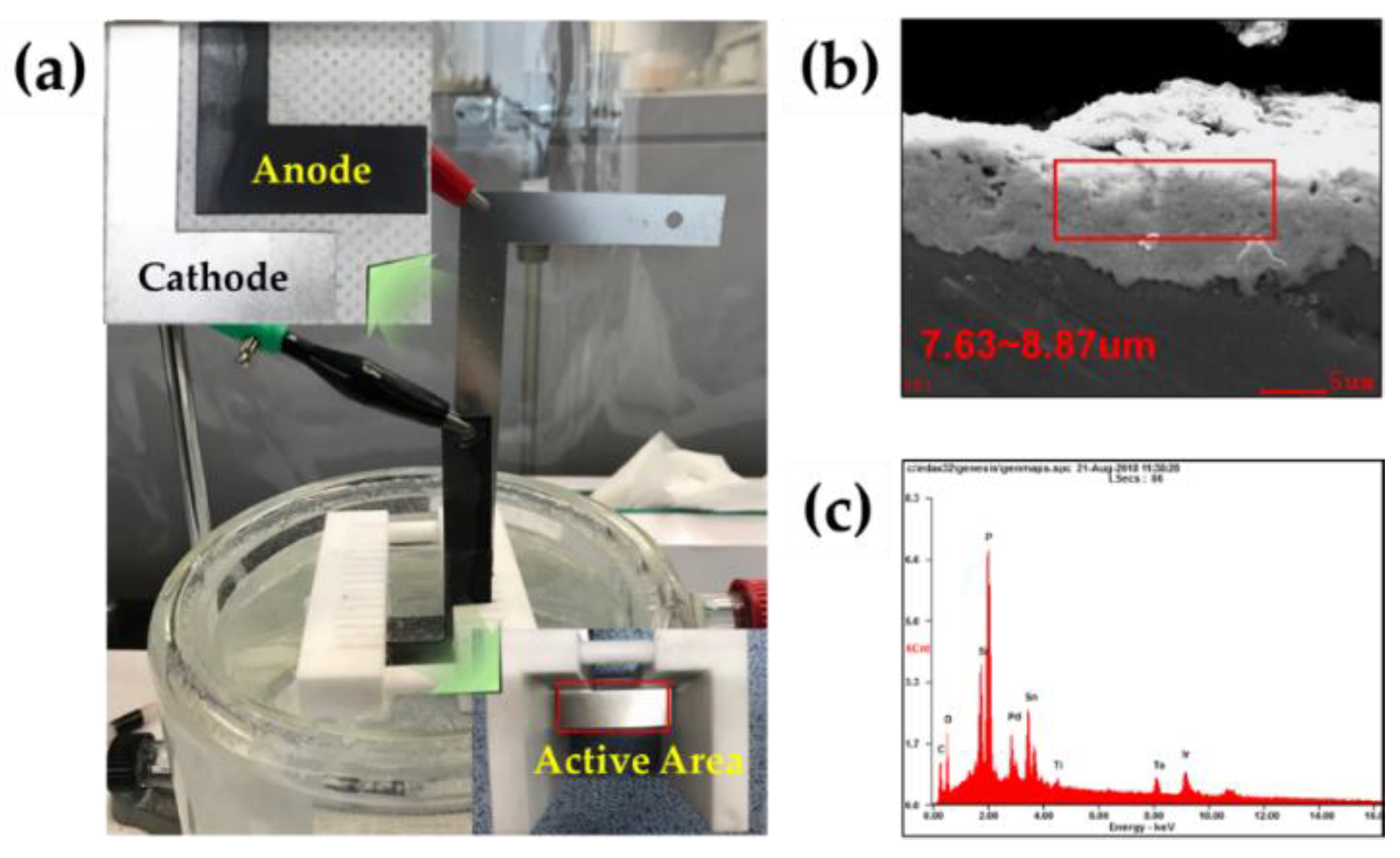 Energies 12 02169 g001