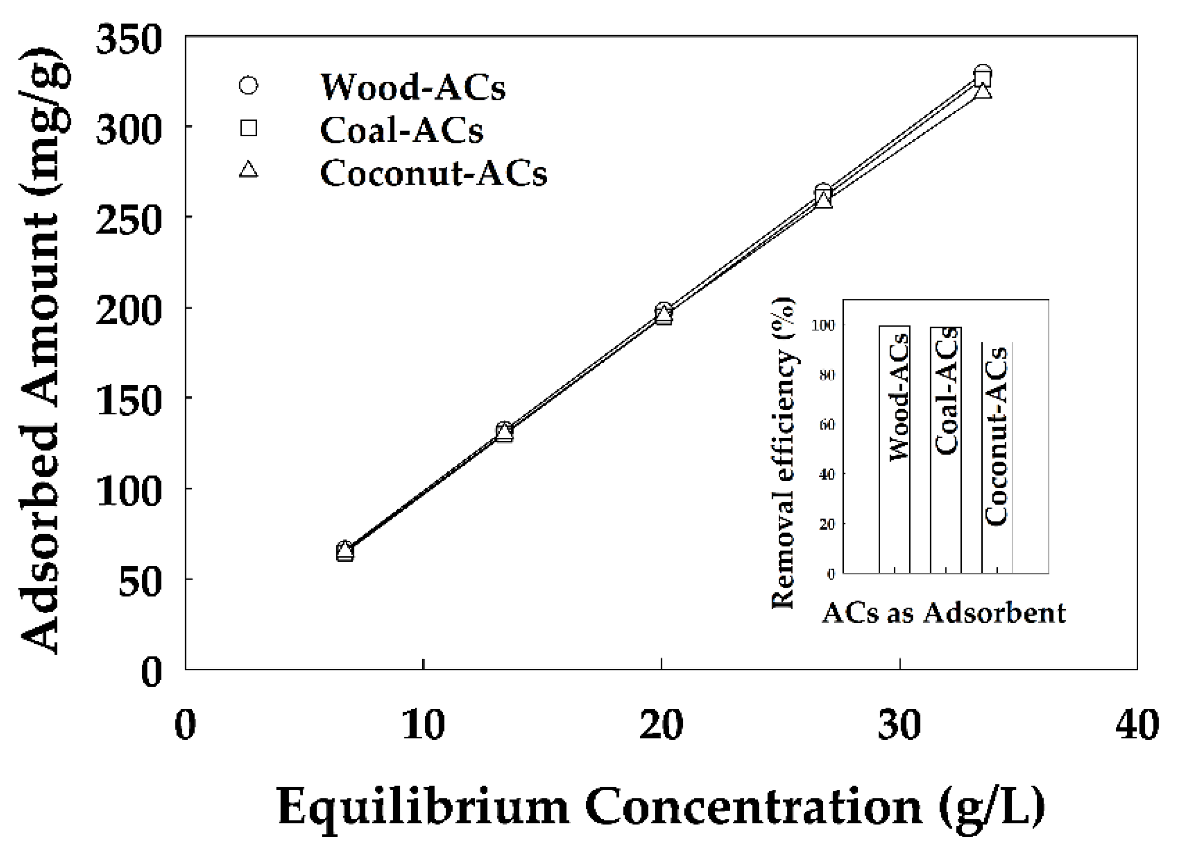 Energies 12 02169 g003