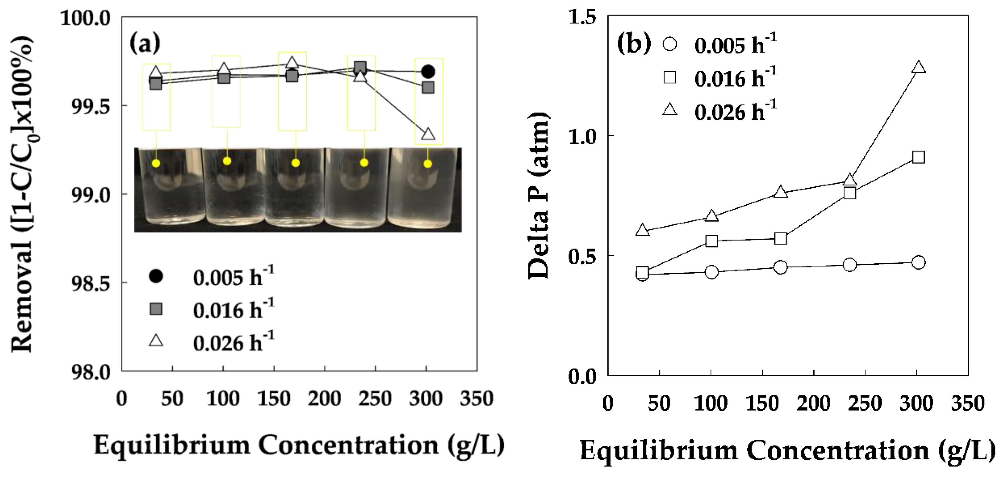 Energies 12 02169 g005