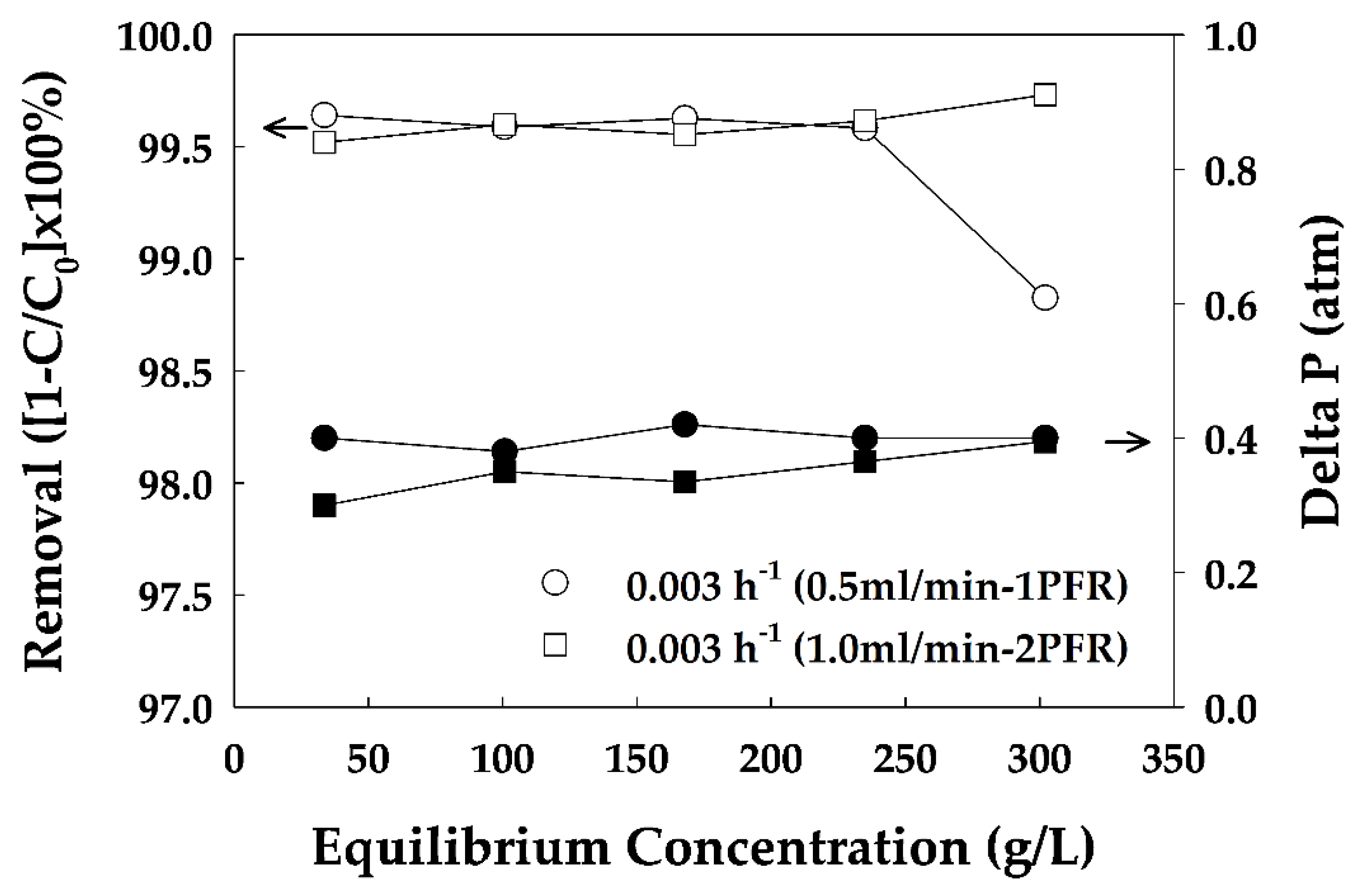 Energies 12 02169 g006