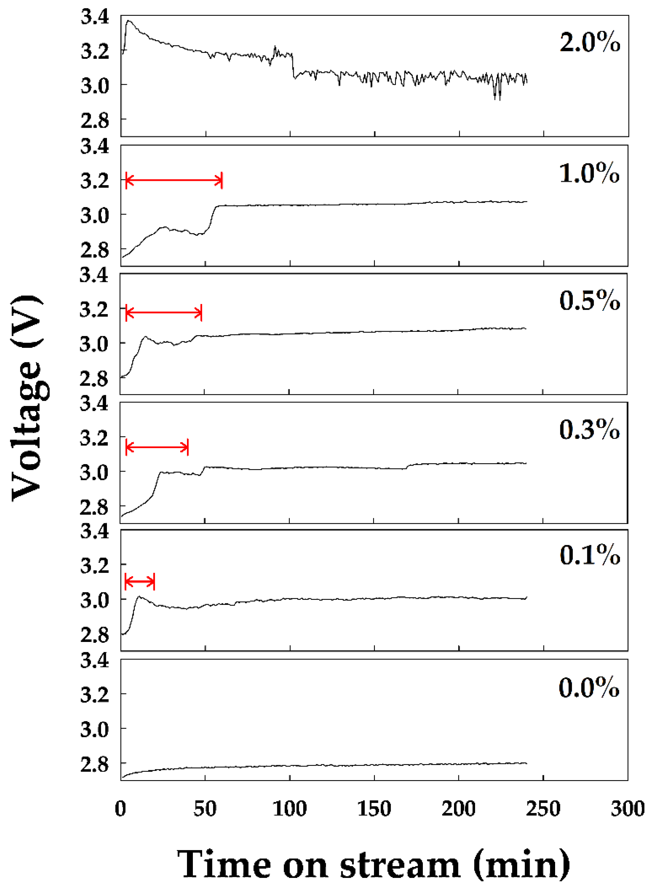 Energies 12 02169 g007