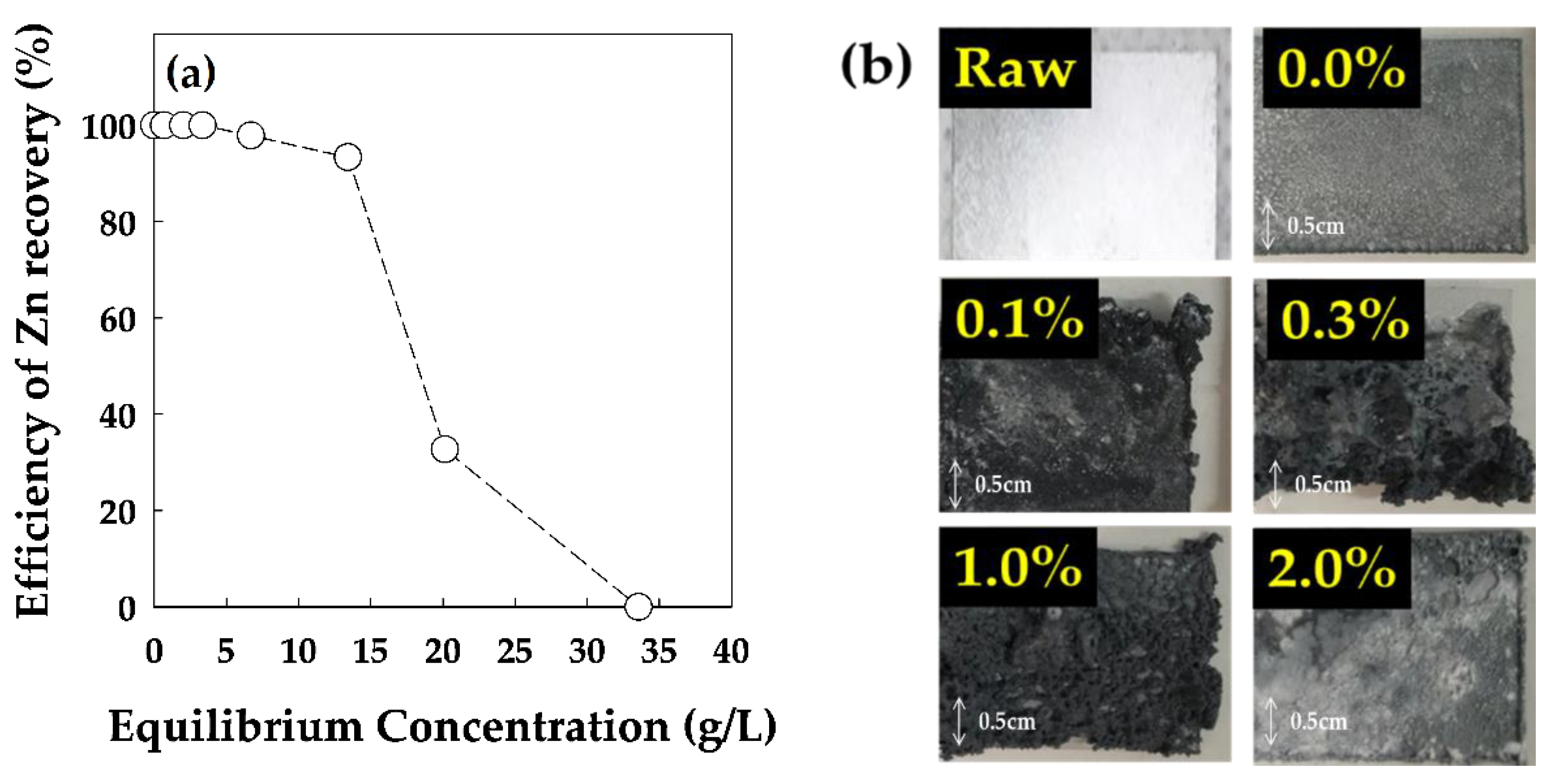 Energies 12 02169 g008