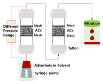 Energies 12 02169 i005