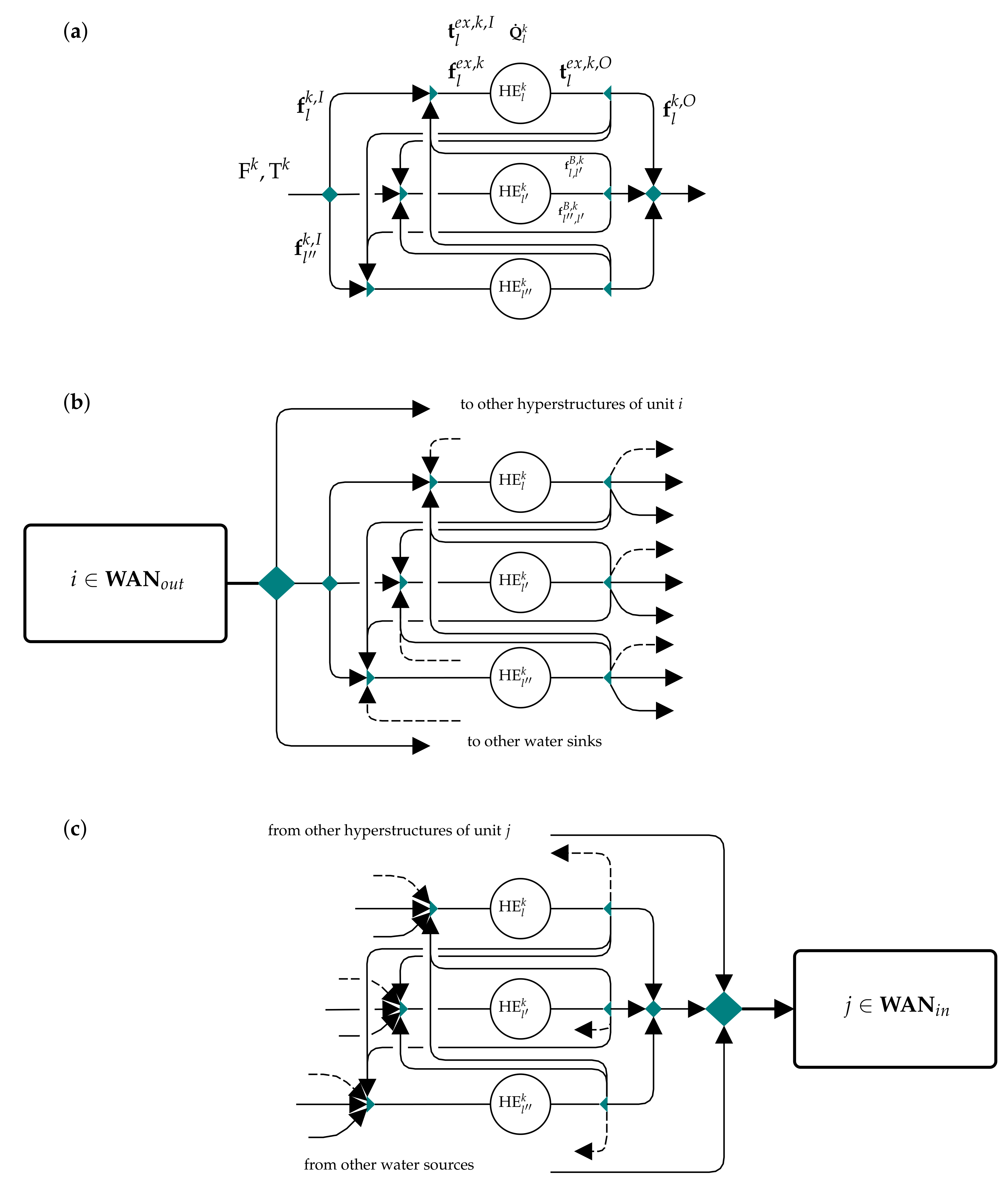 Energies 12 02174 g001