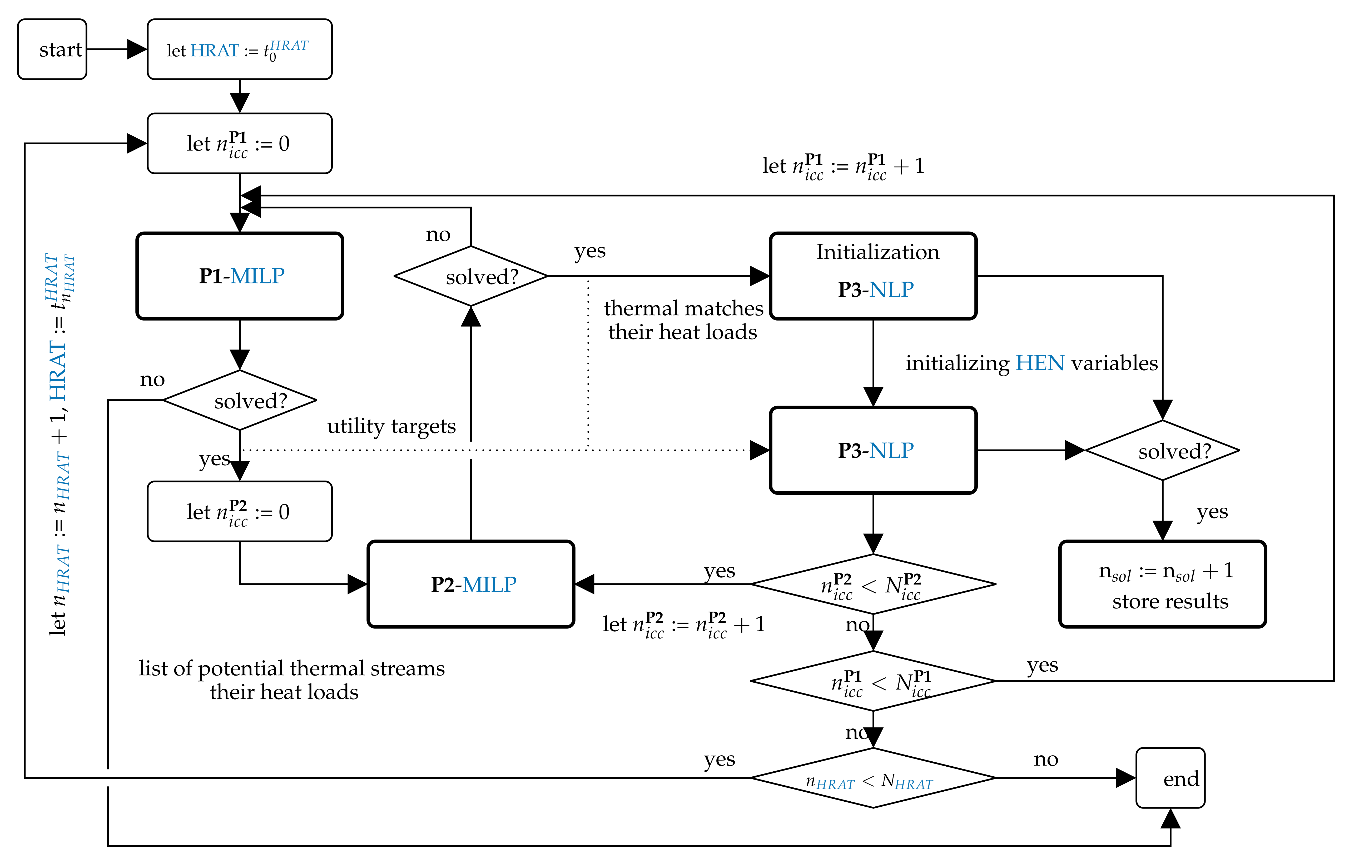 Energies 12 02174 g002