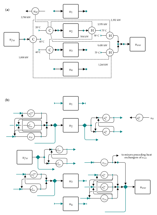 Energies 12 02174 g003