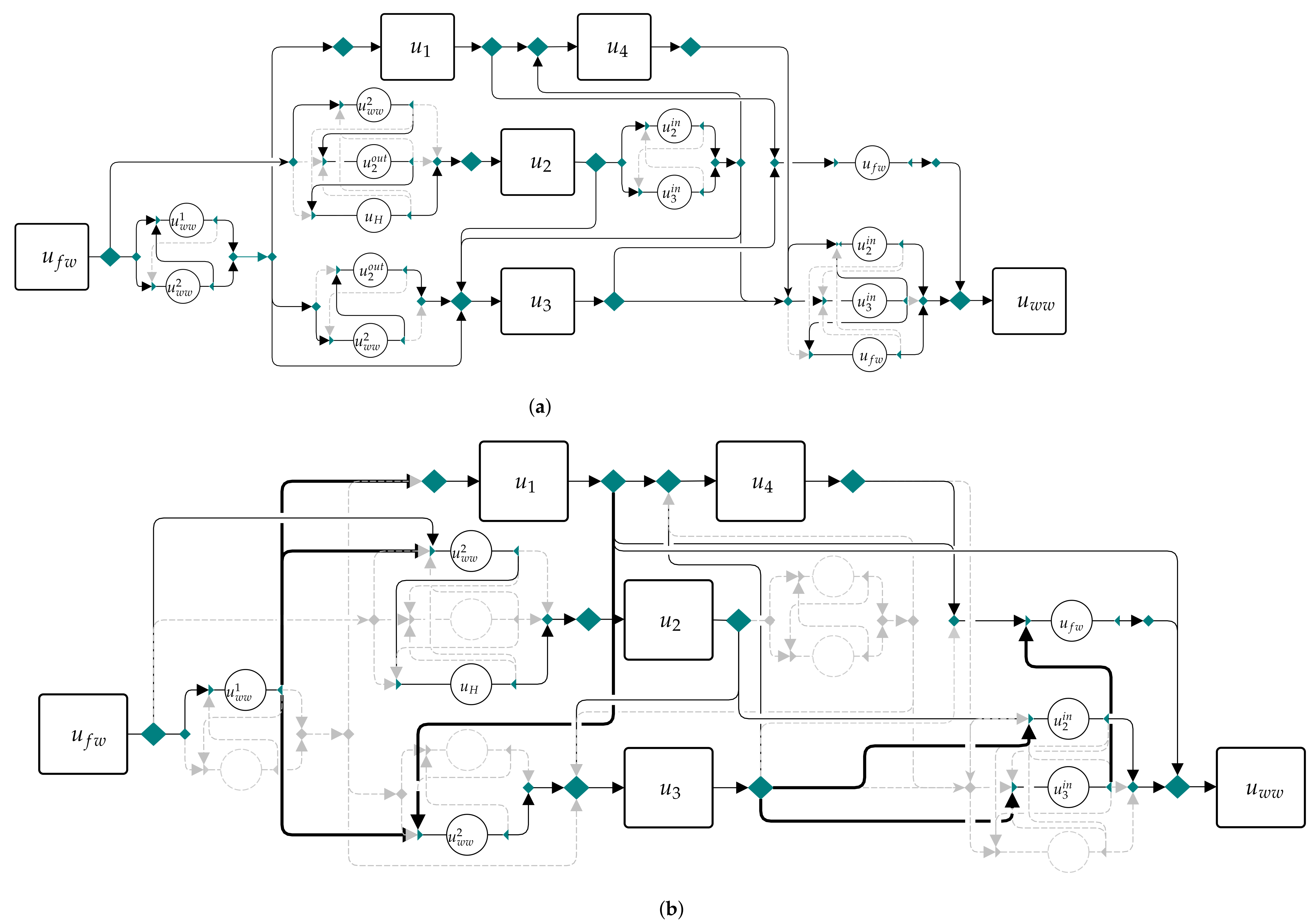 Energies 12 02174 g004