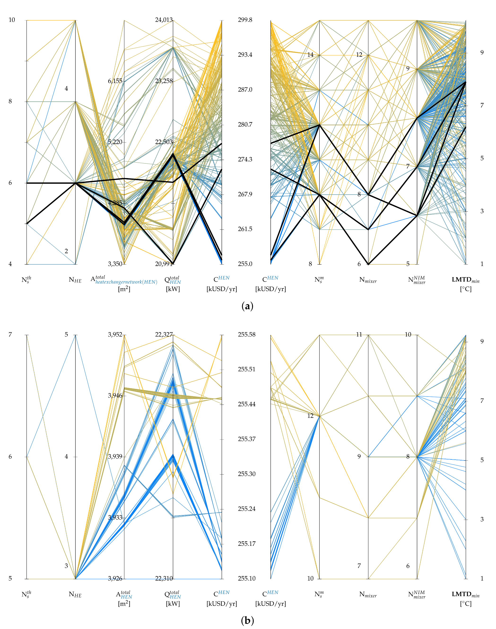 Energies 12 02174 g005